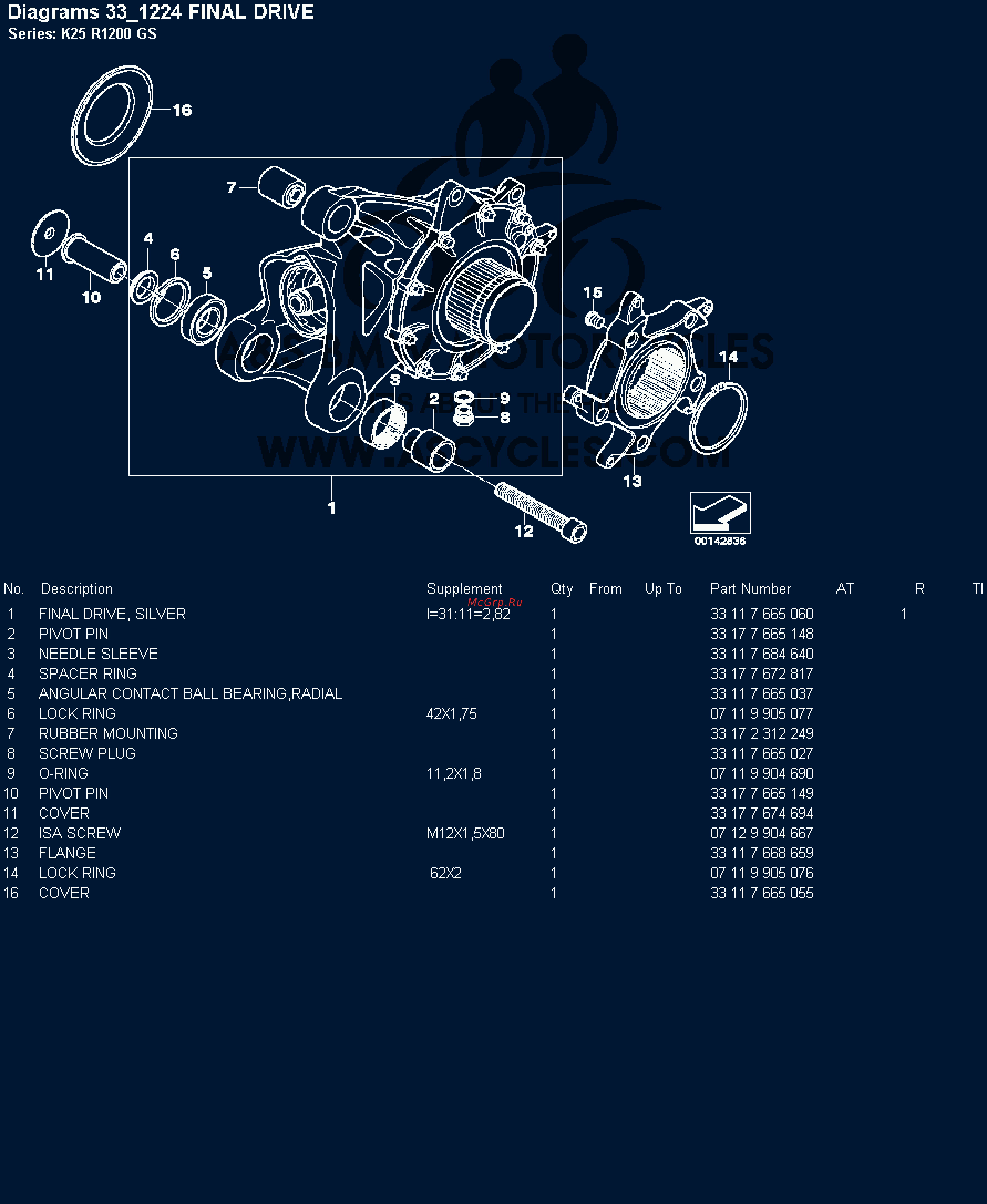 BMW 1200GS [62/142] Diagrams 33 224 final drive