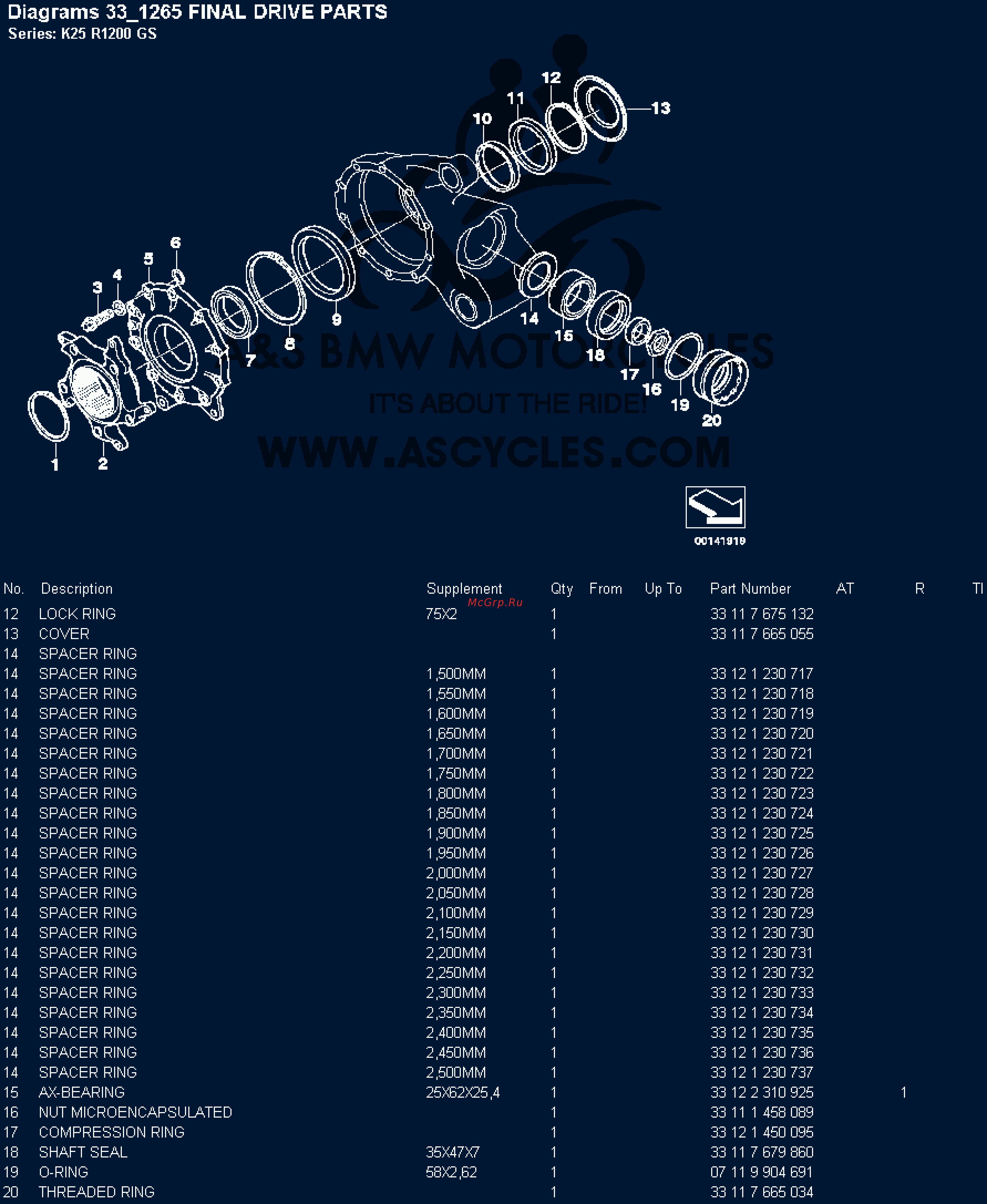 BMW 1200GS [64/142] Diagrams 33 265 final drive parts