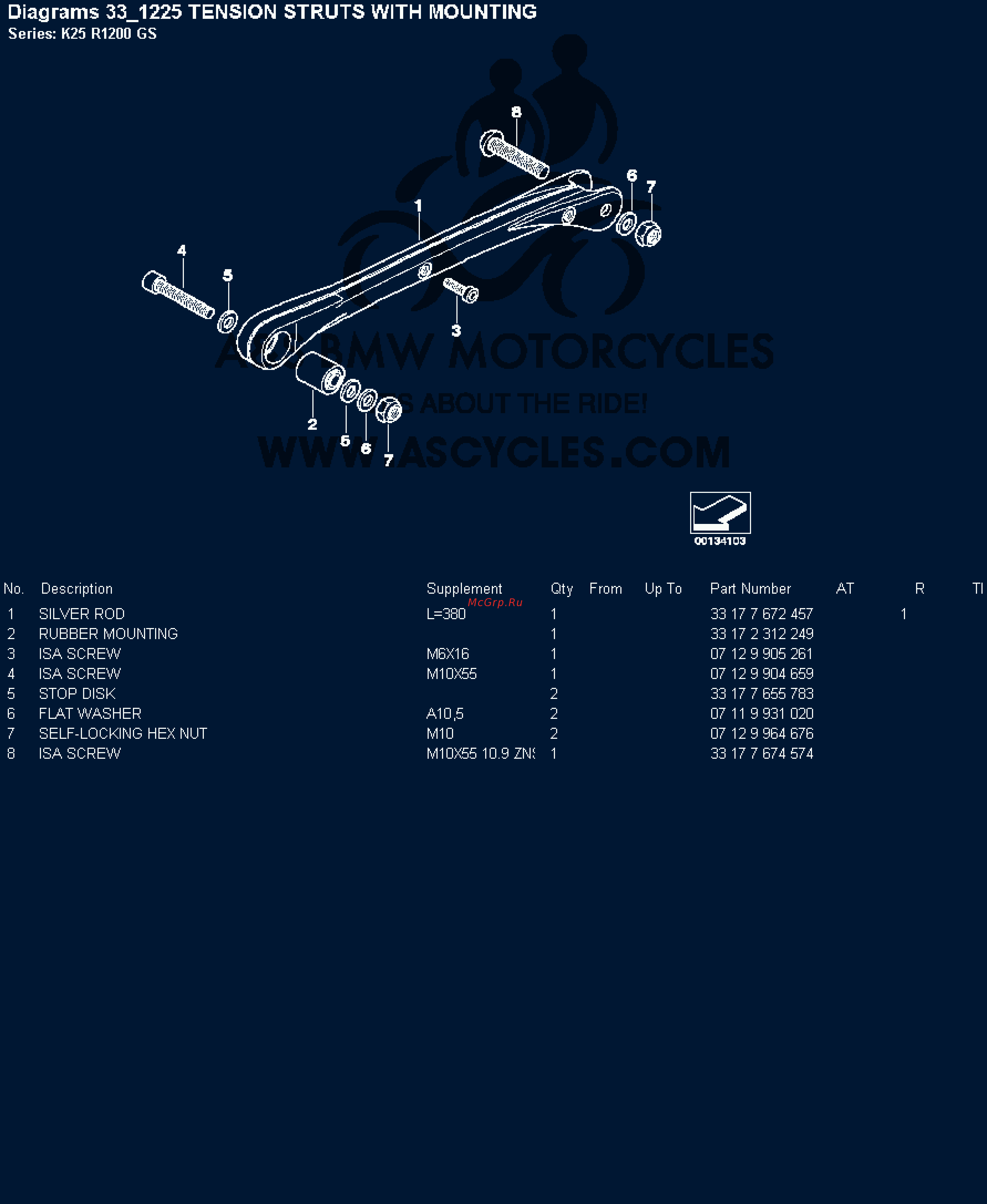 BMW 1200GS [67/142] Diagrams 33 225 tension struts with mounting