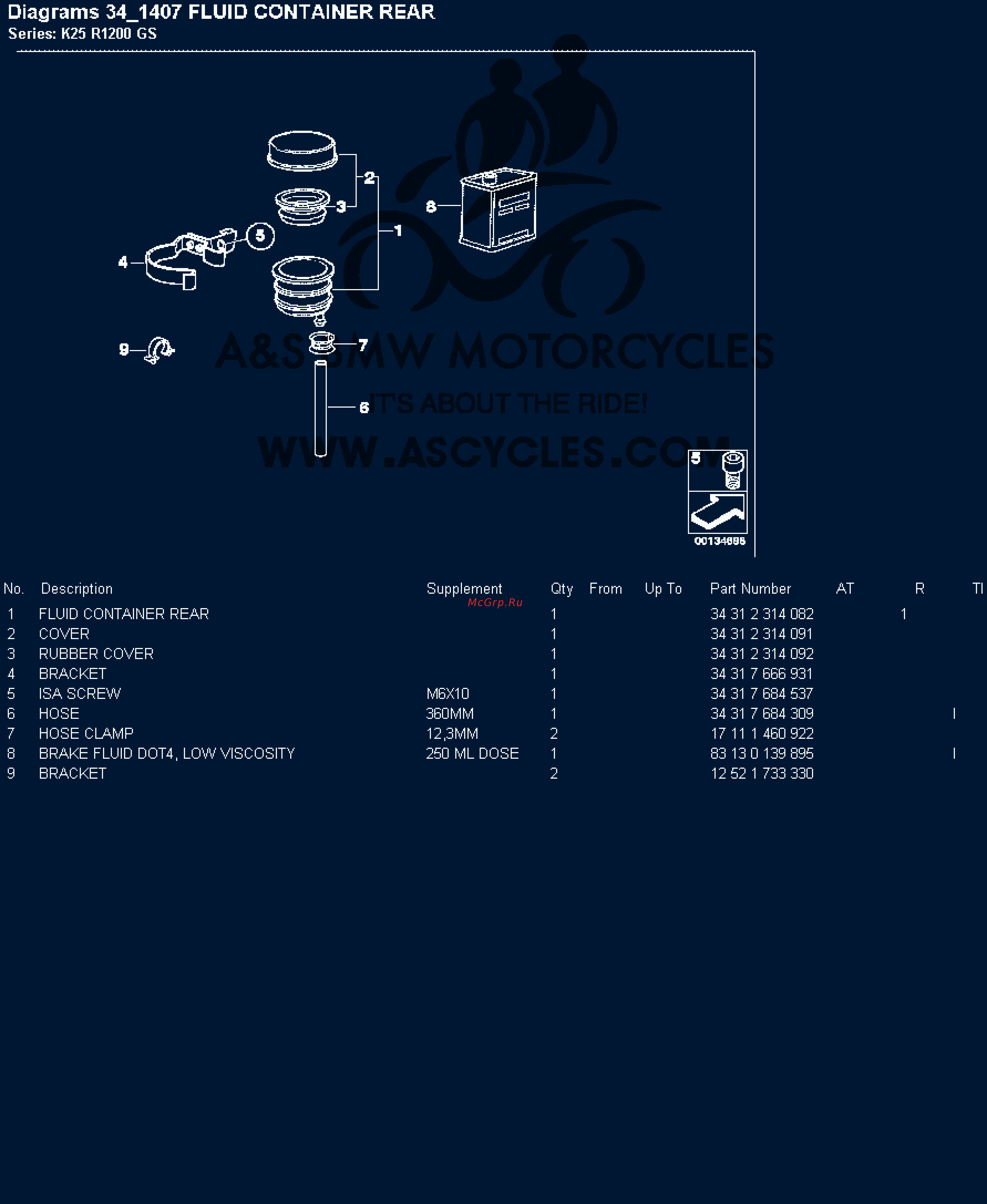 BMW 1200GS [73/142] Diagrams 34 407 fluid container rear