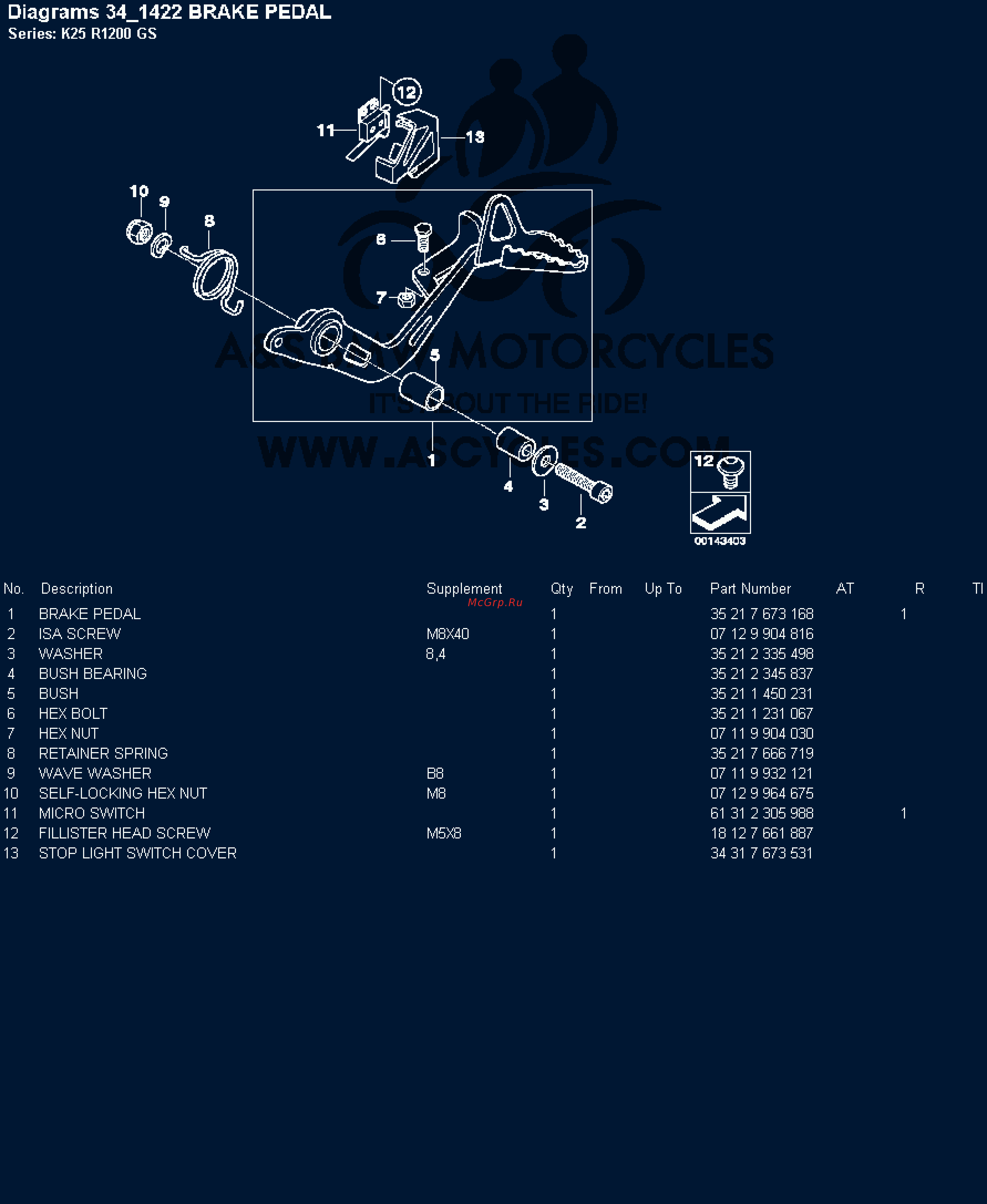BMW 1200GS [74/142] Diagrams 34 422 brake pedal