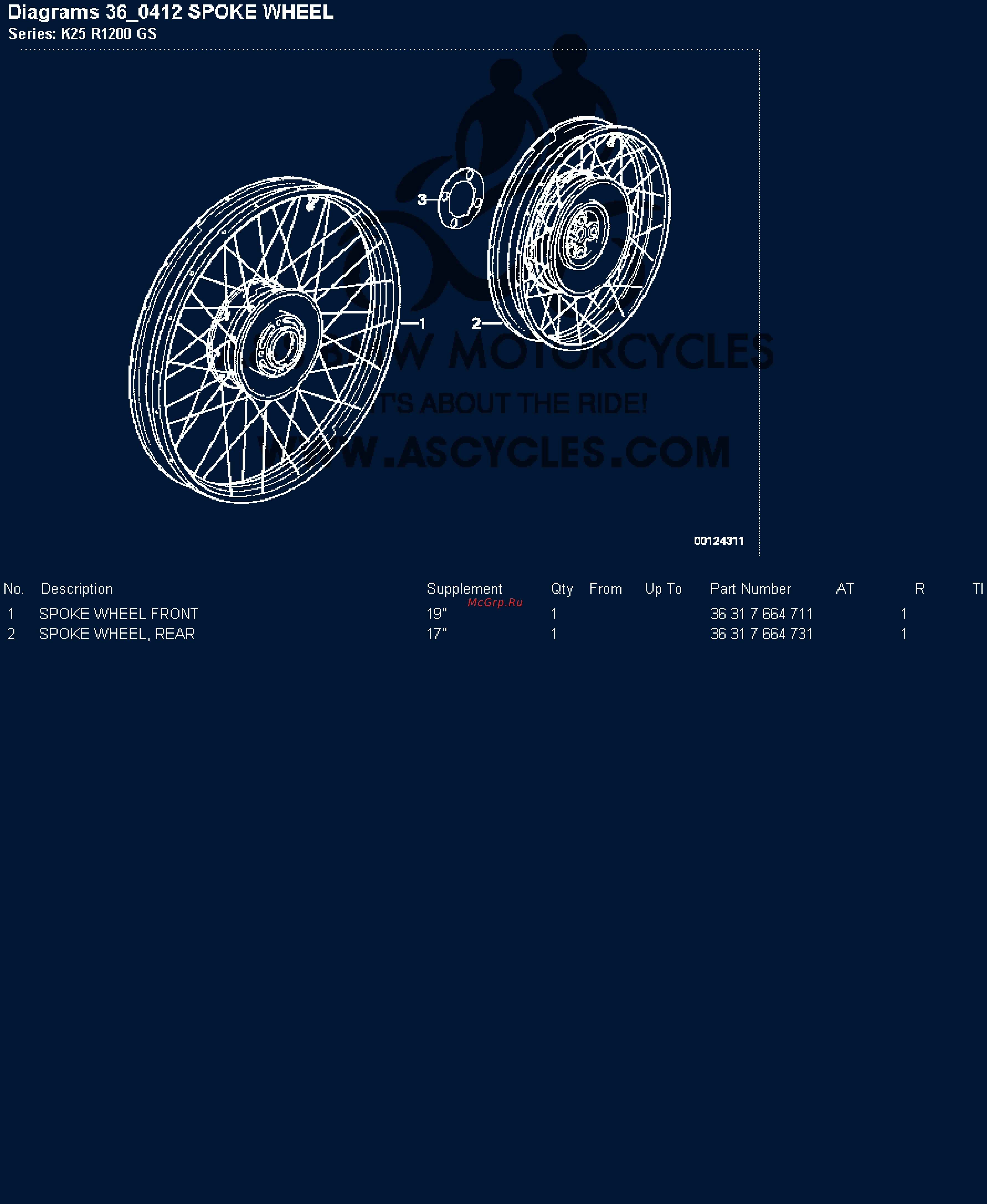 BMW 1200GS [76/142] Diagrams 36_ü412 spoke wheel