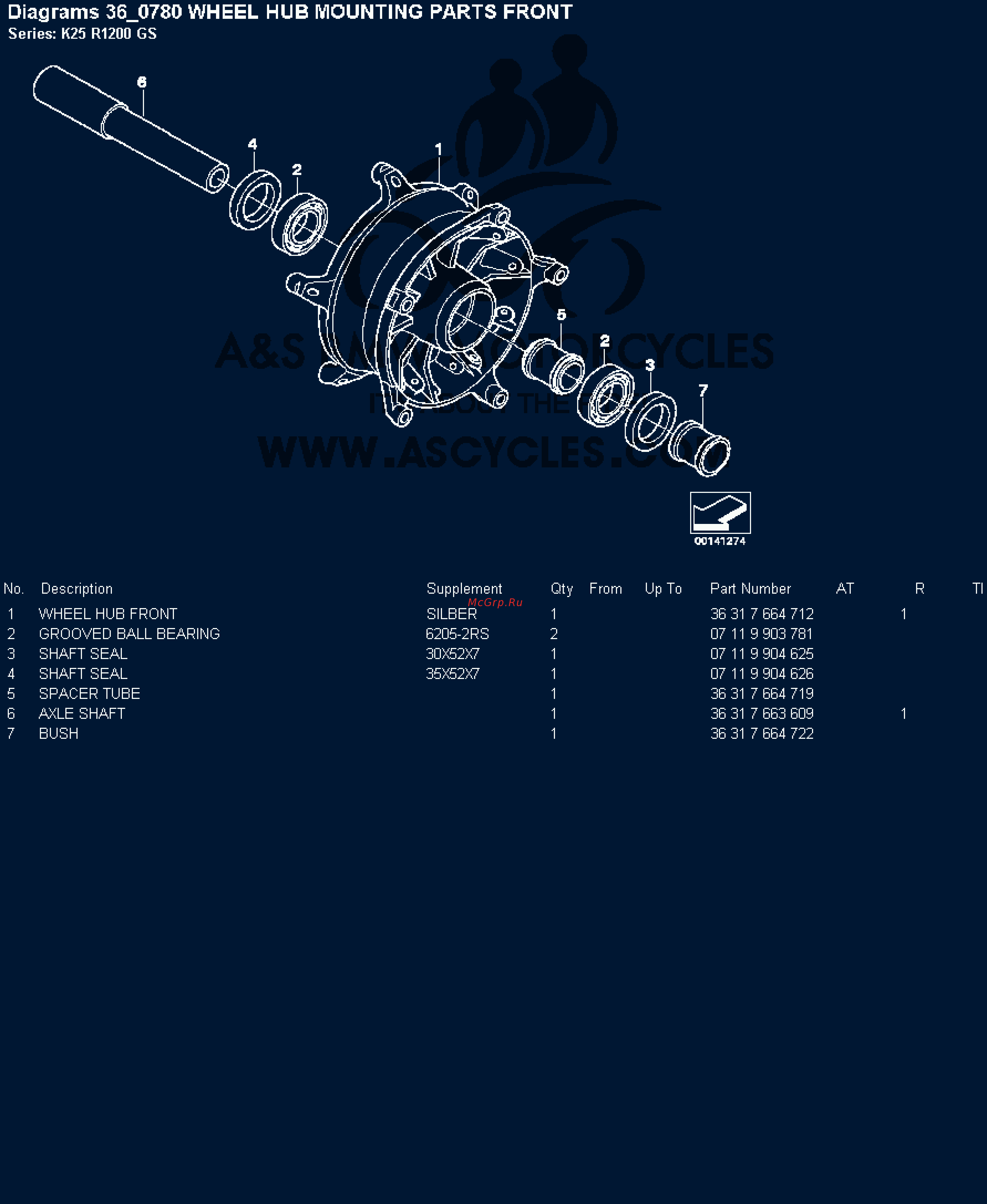 BMW 1200GS [78/142] Diagrams 36 780 wheel hub mounting parts front