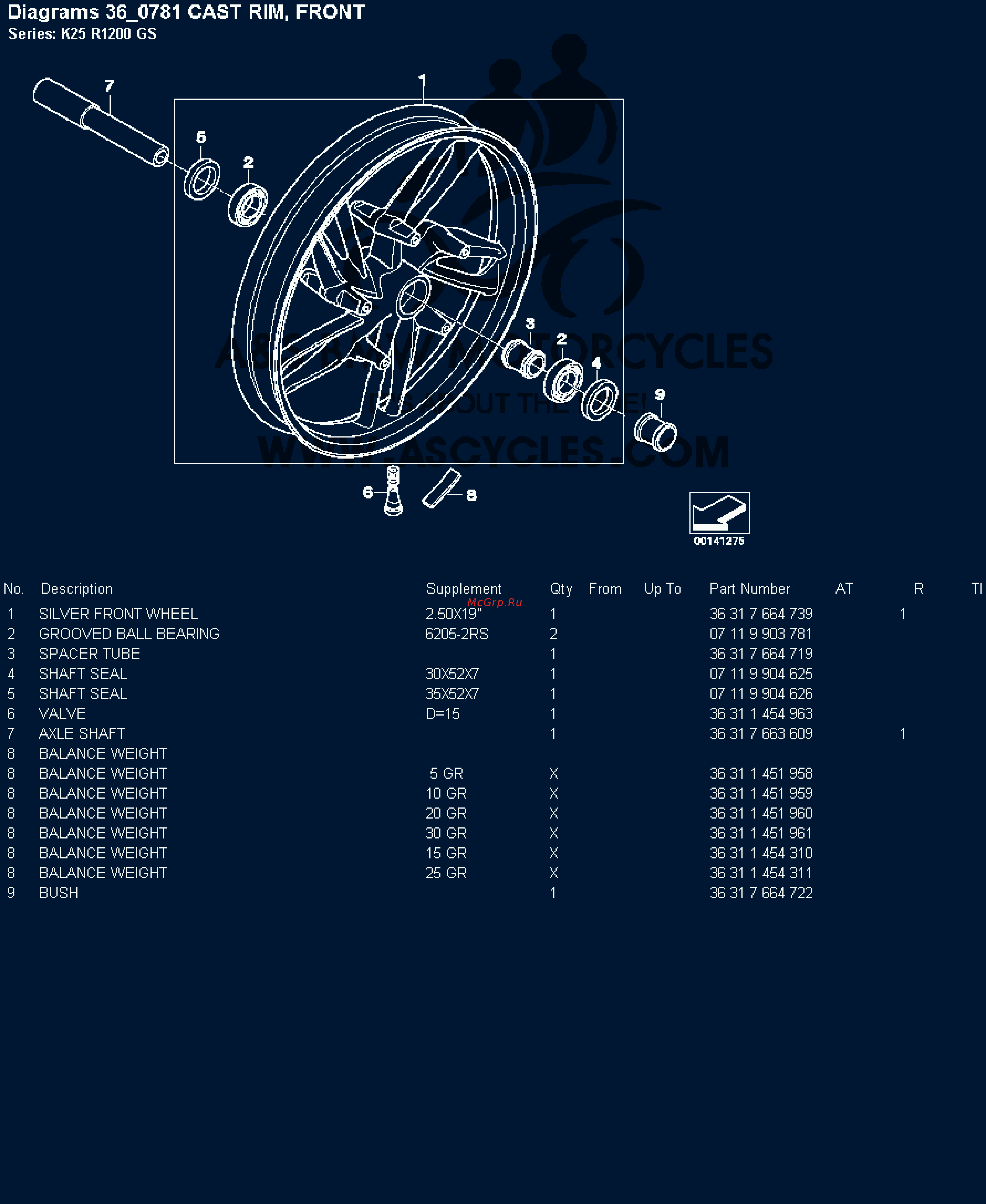 BMW 1200GS [80/142] Diagrams 36 781 cast rim front