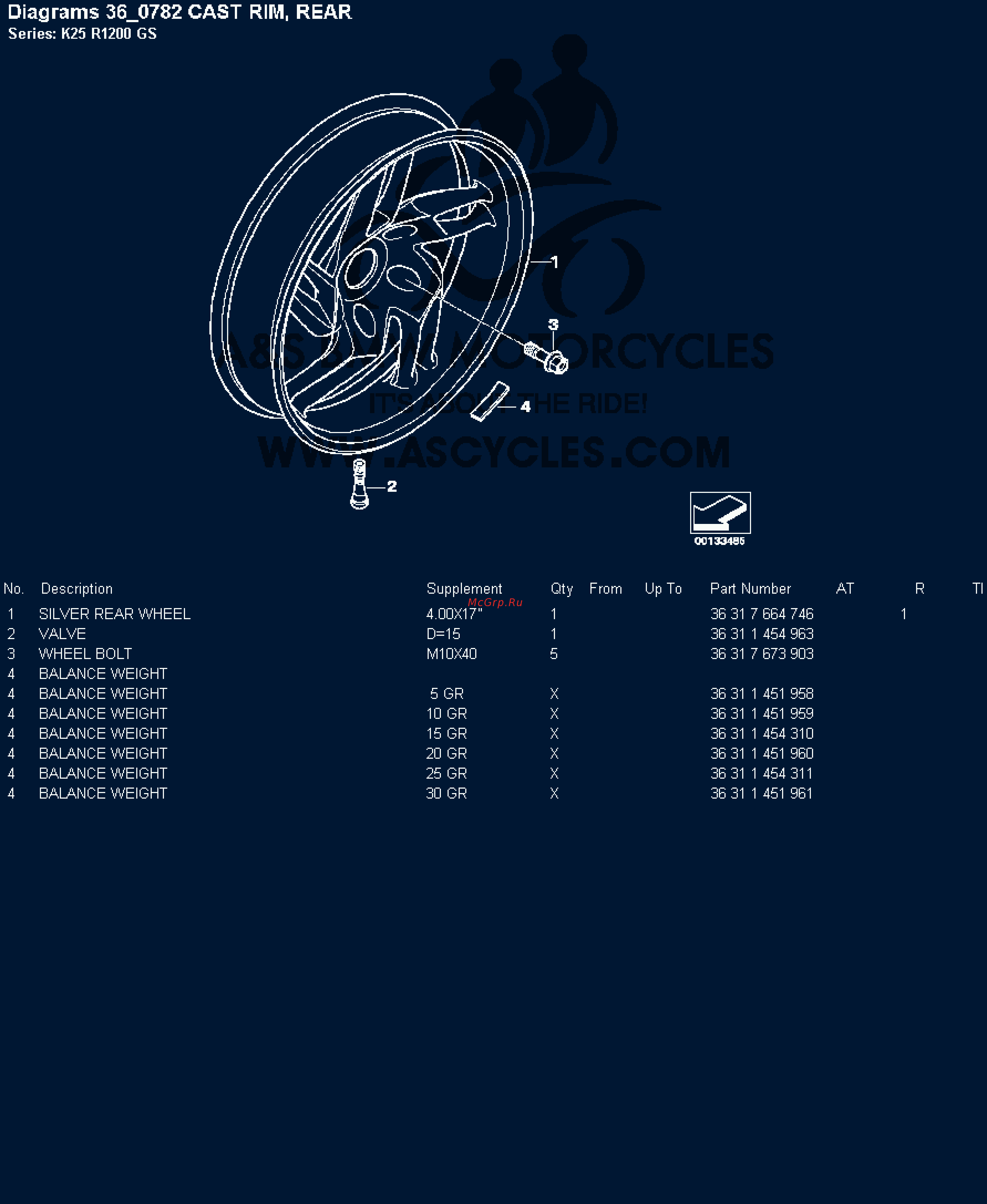 BMW 1200GS [81/142] Diagrams 36 782 cast rim rear