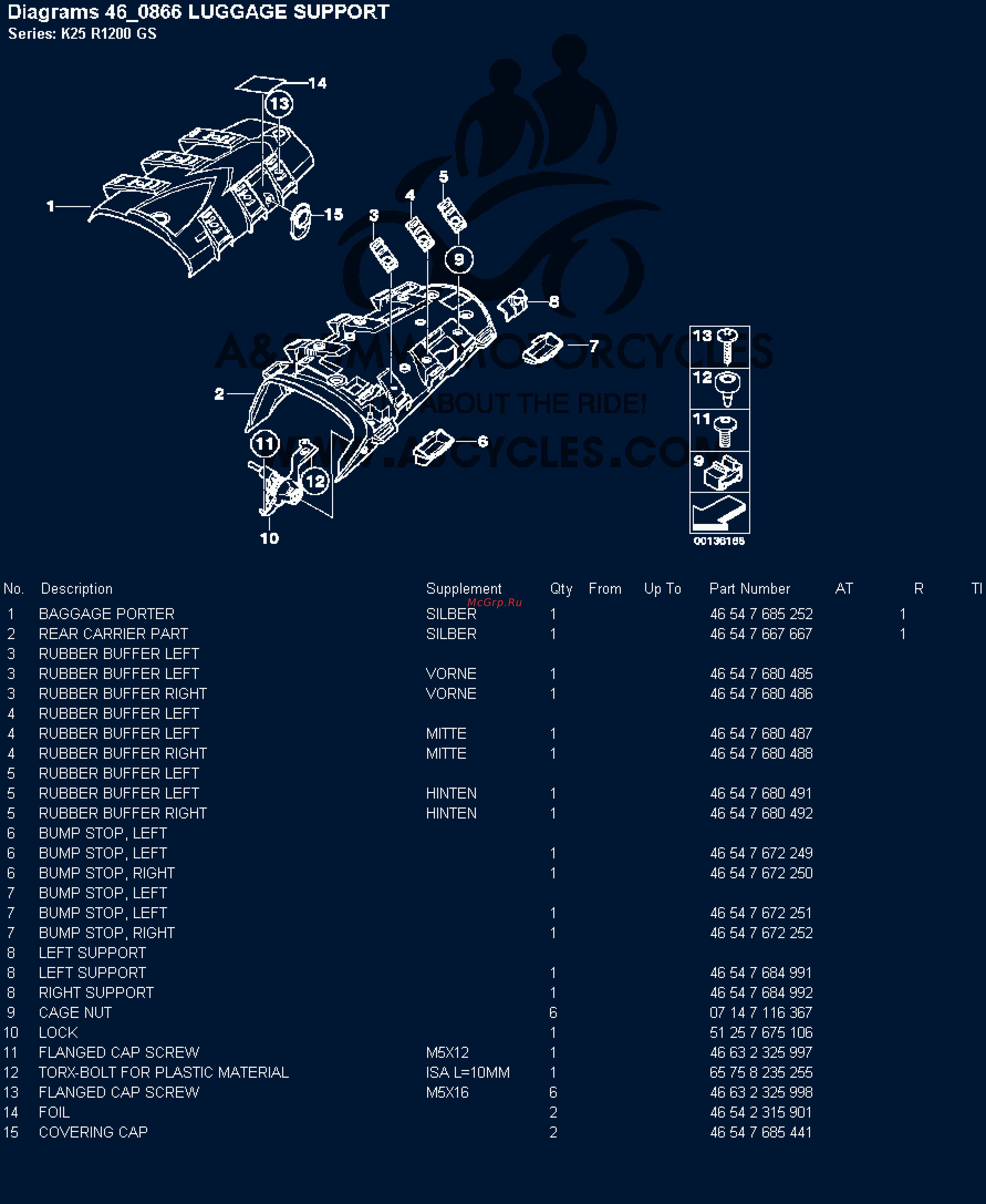 BMW 1200GS [86/142] Diagrams 46 866 luggage support