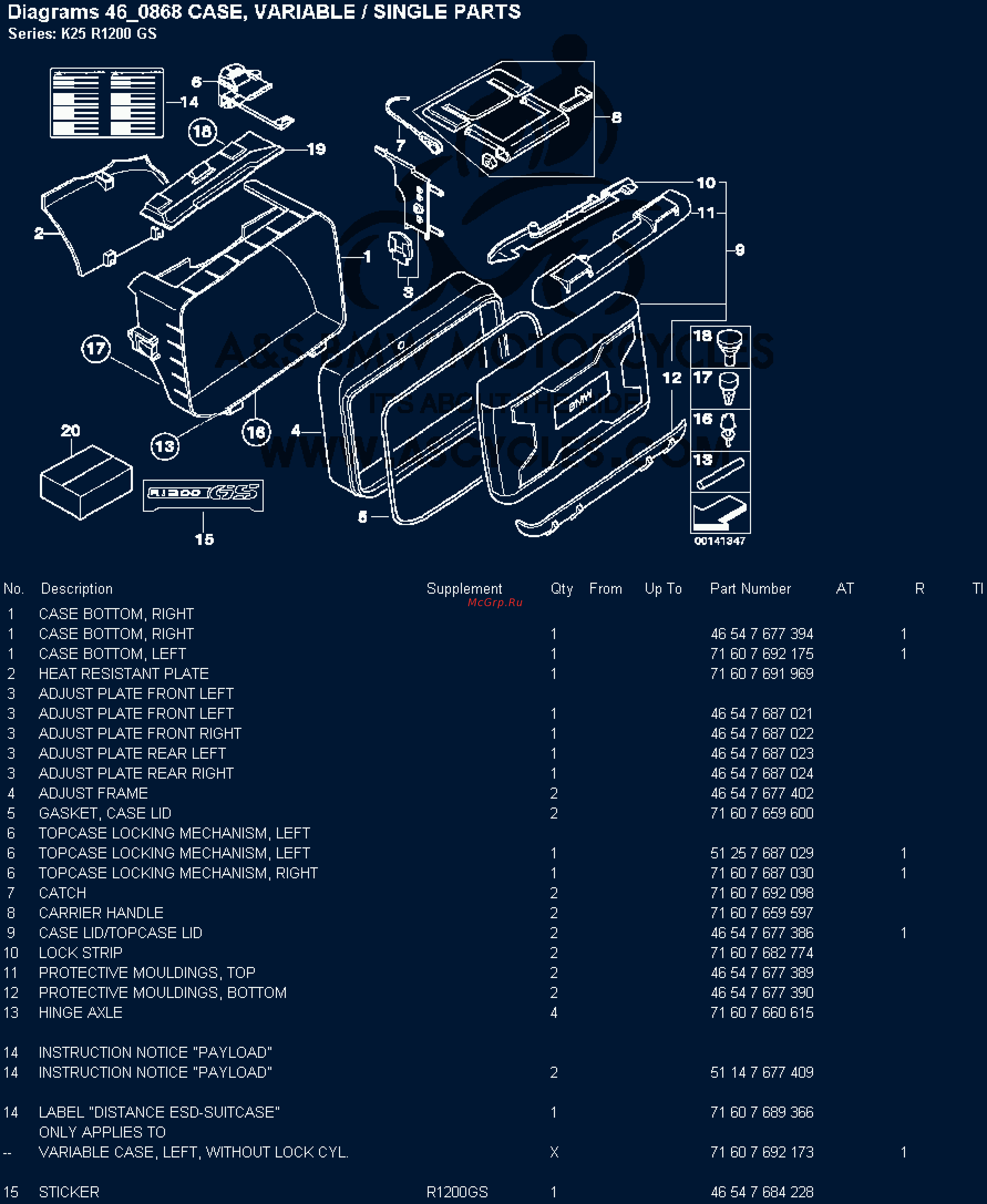 BMW 1200GS [90/142] Diagrams 46 868 case variable single parts