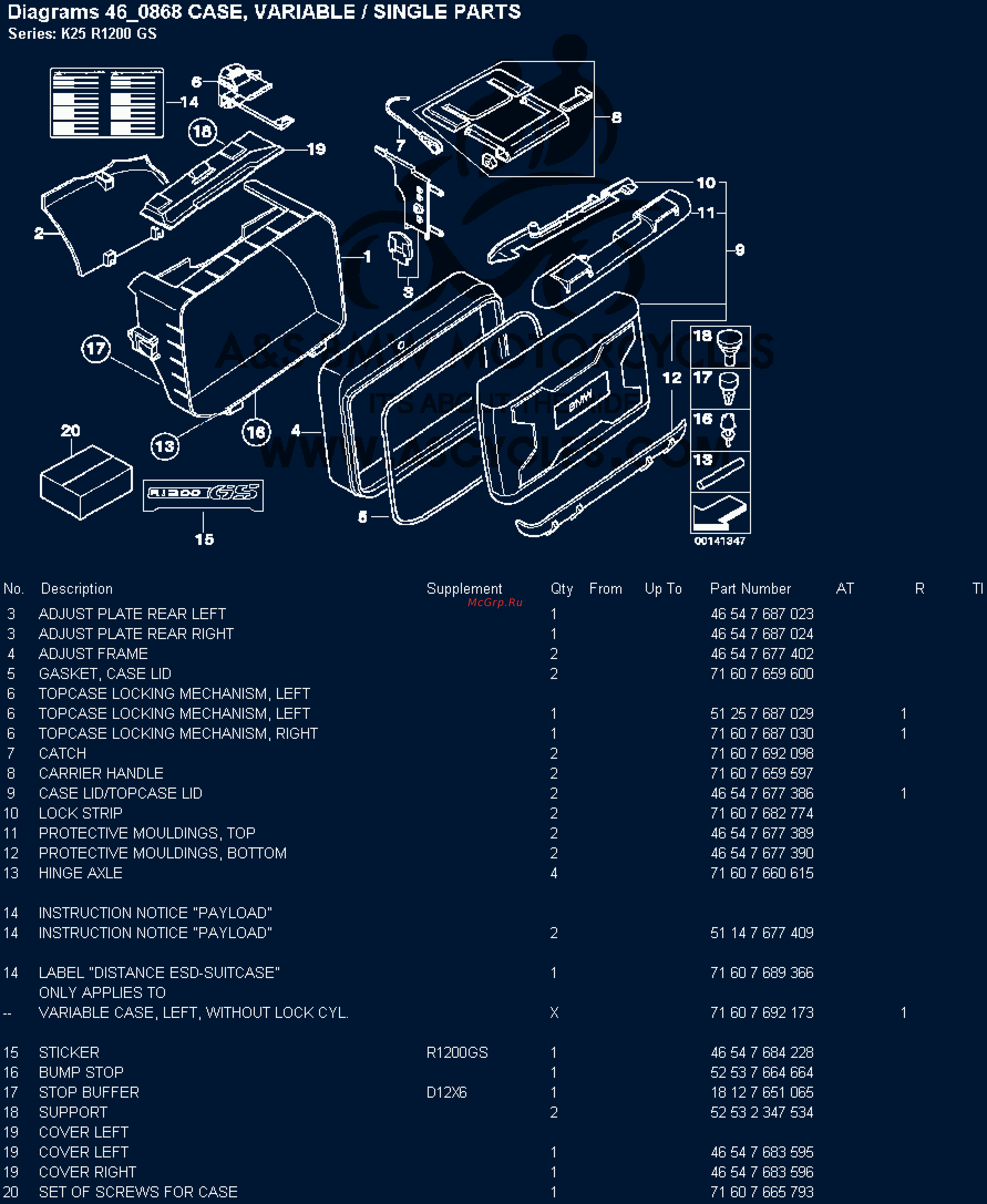 BMW 1200GS [91/142] Diagrams 46 868 case variable single parts