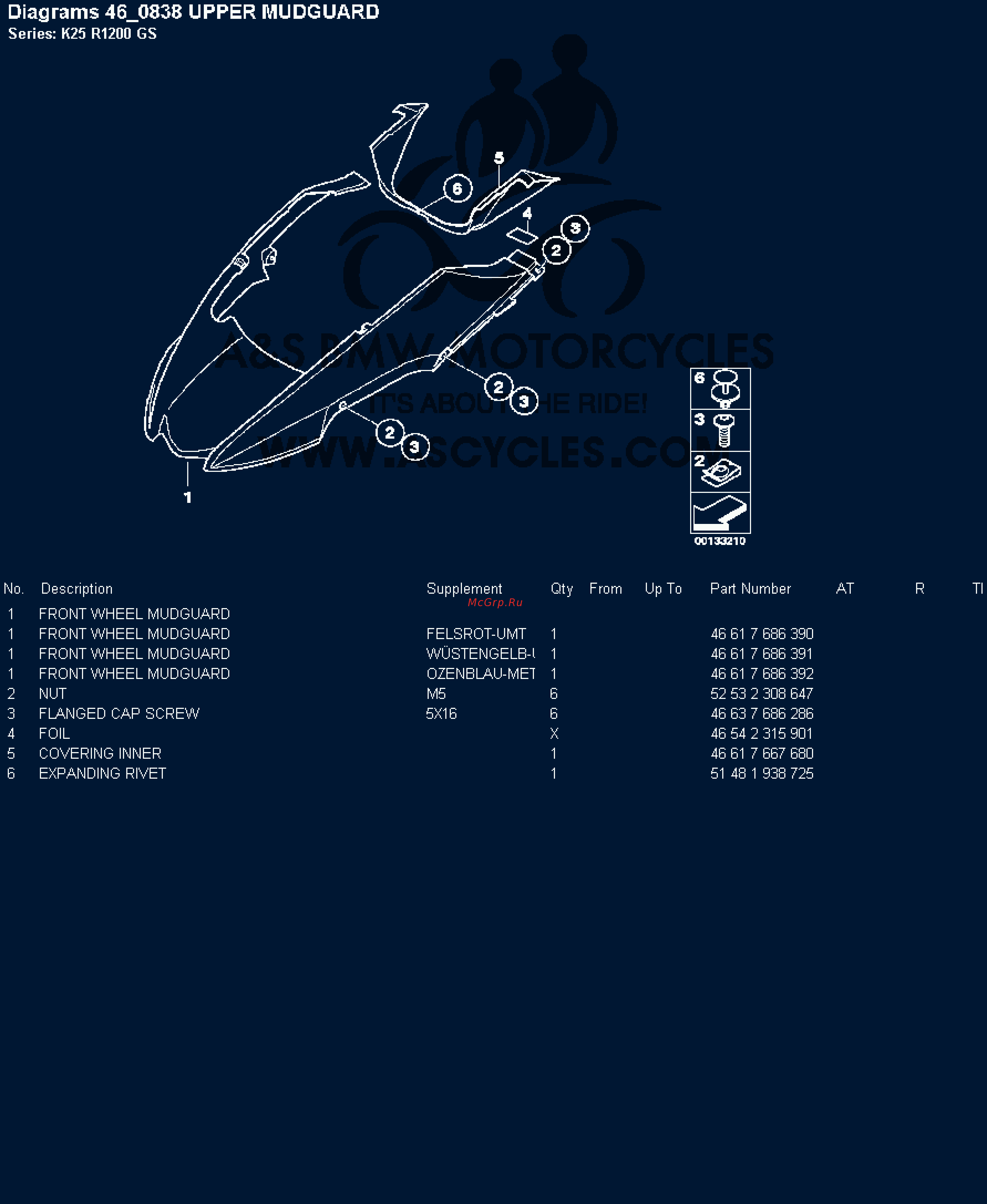 BMW 1200GS [96/142] Diagrams 46 838 upper mudguard