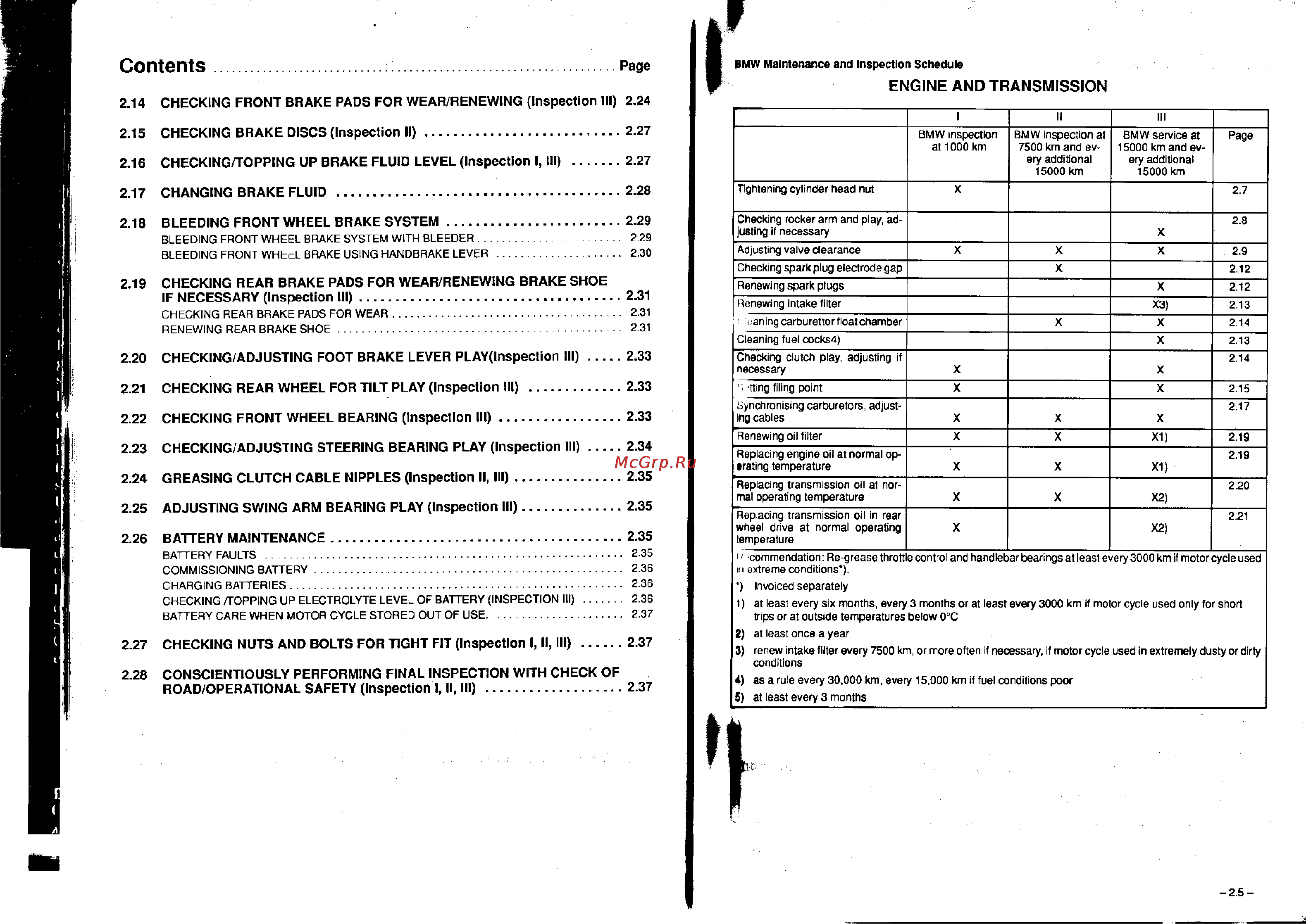 BMW R100R [11/168] Contents