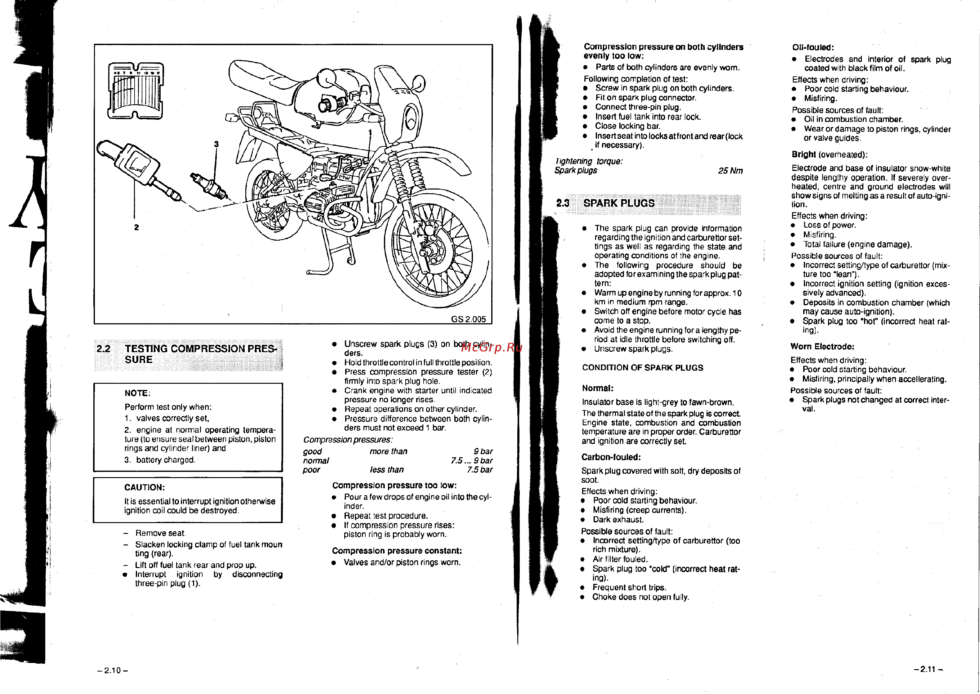 BMW R100R [14/168] Testing compression pres sure