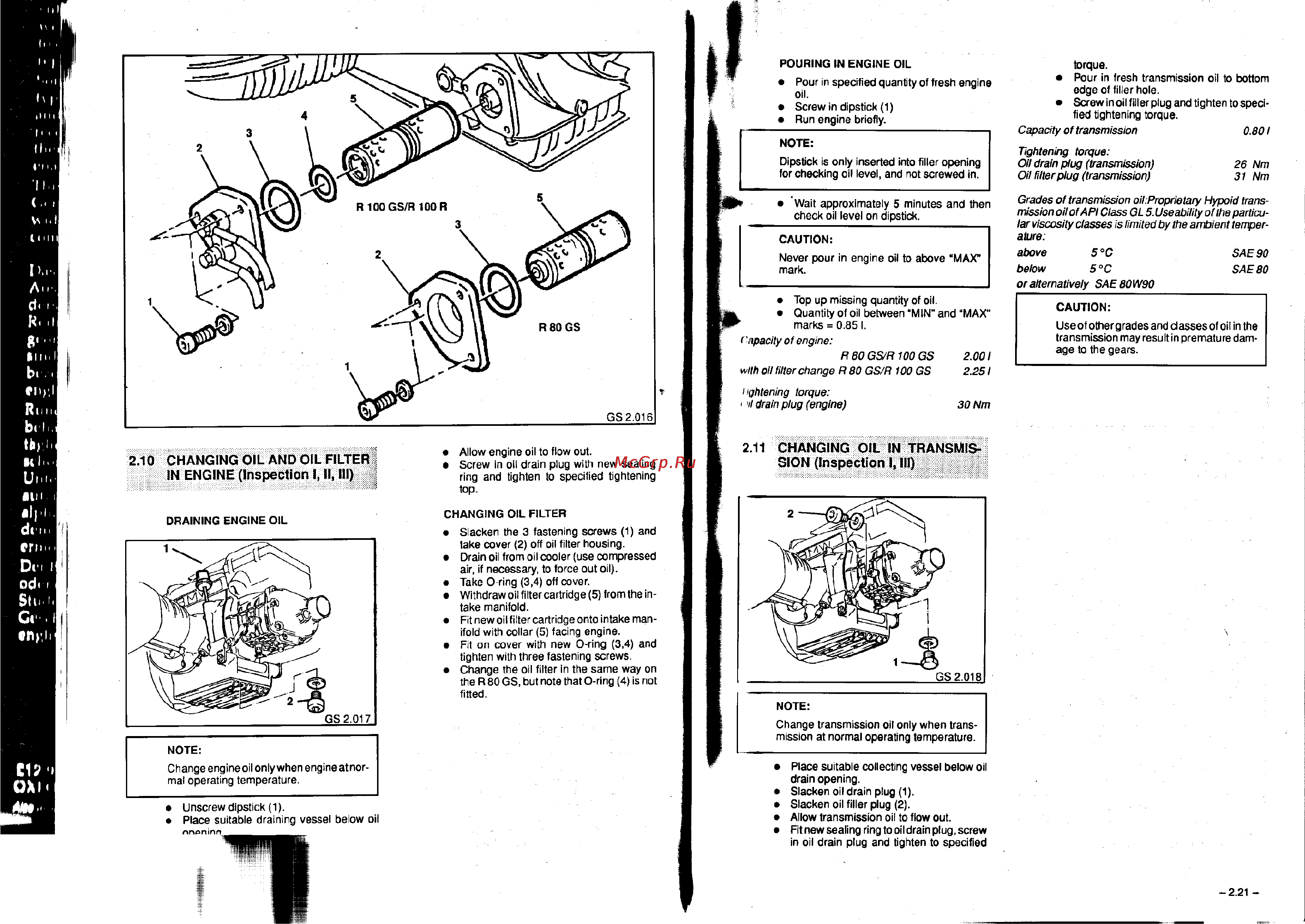 BMW R100R [19/168] Tl oxi