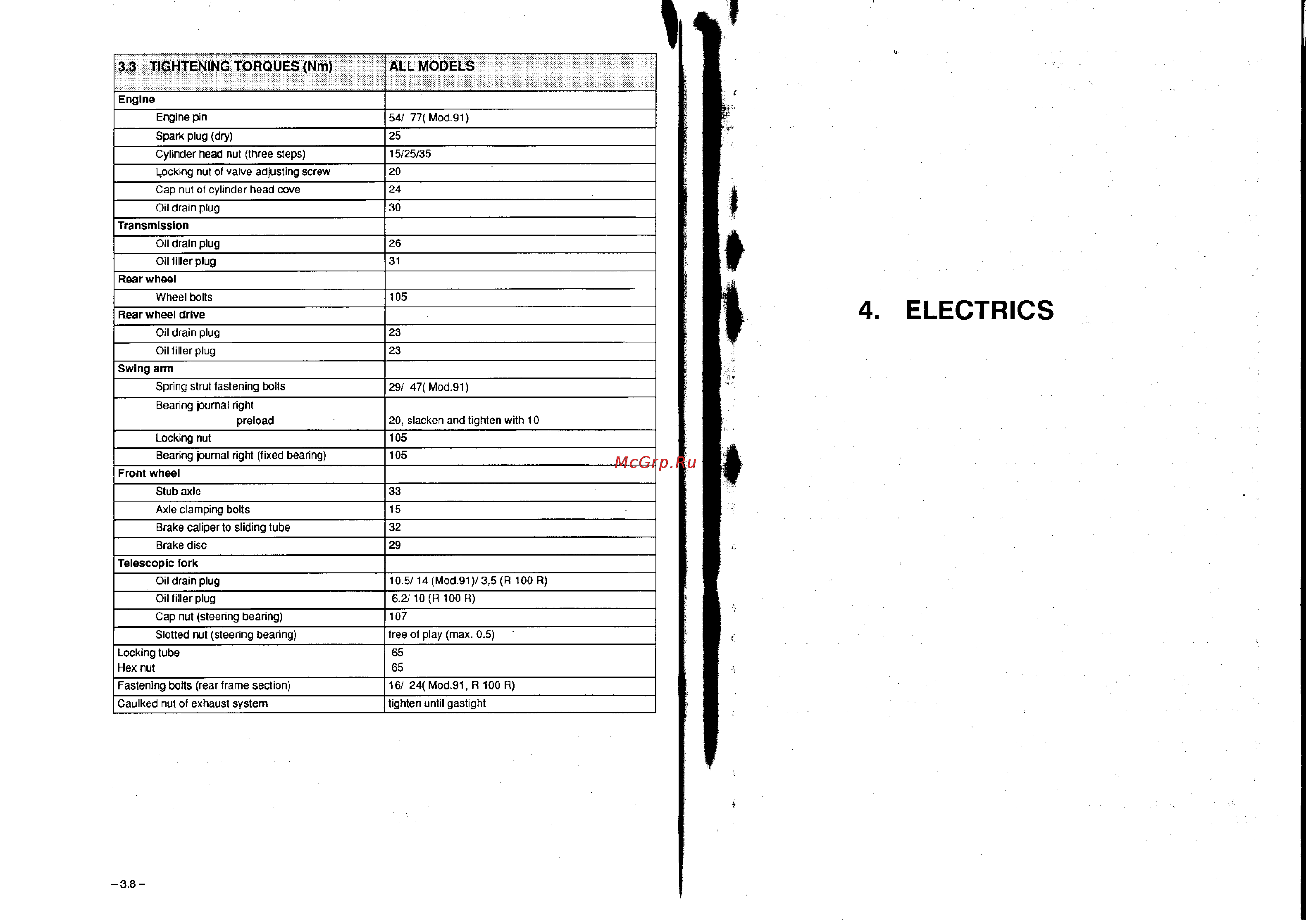 BMW R100R [32/168] Electrics