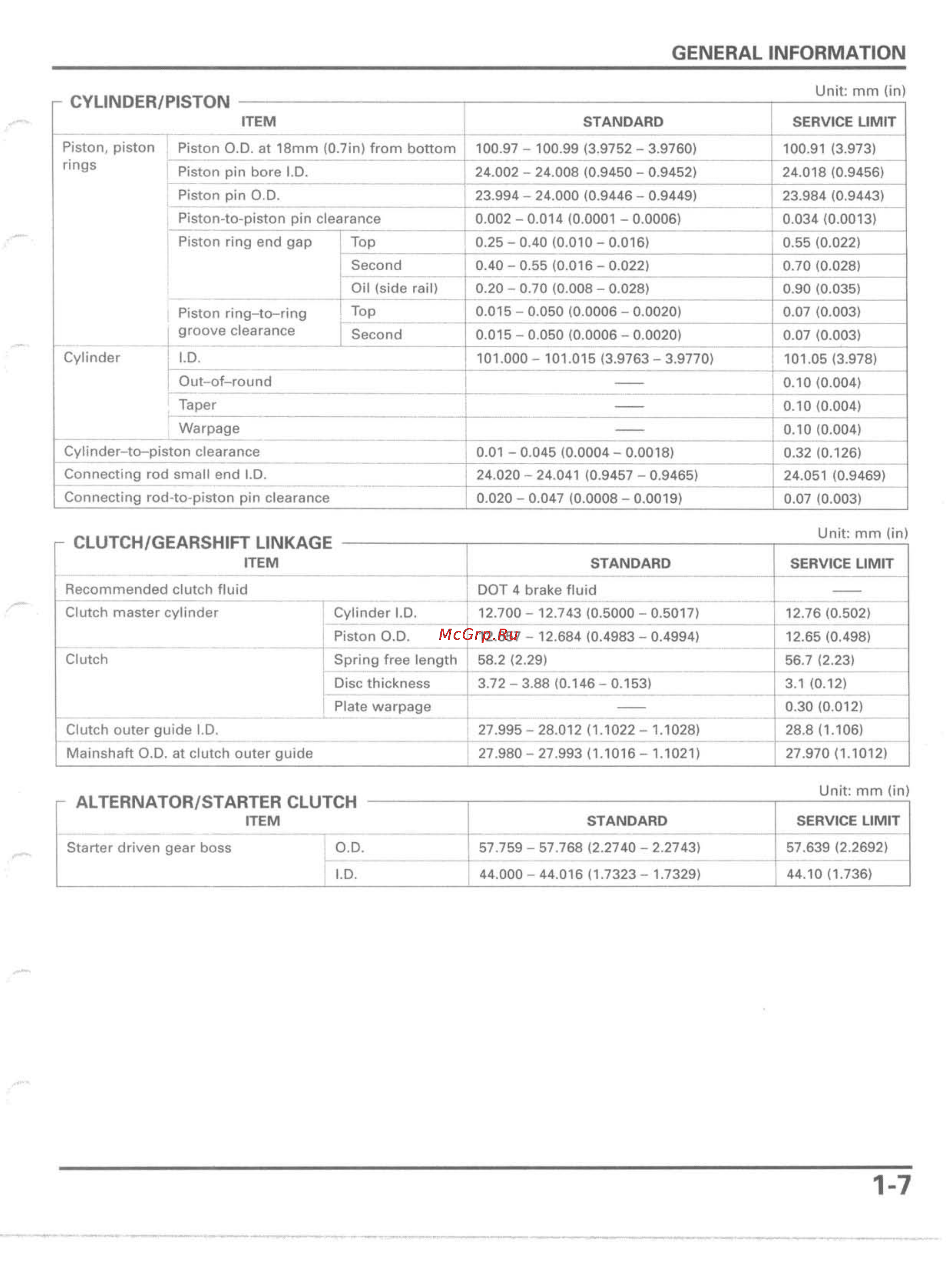 Honda VTX1800C (2002-2004) [10/466] General information