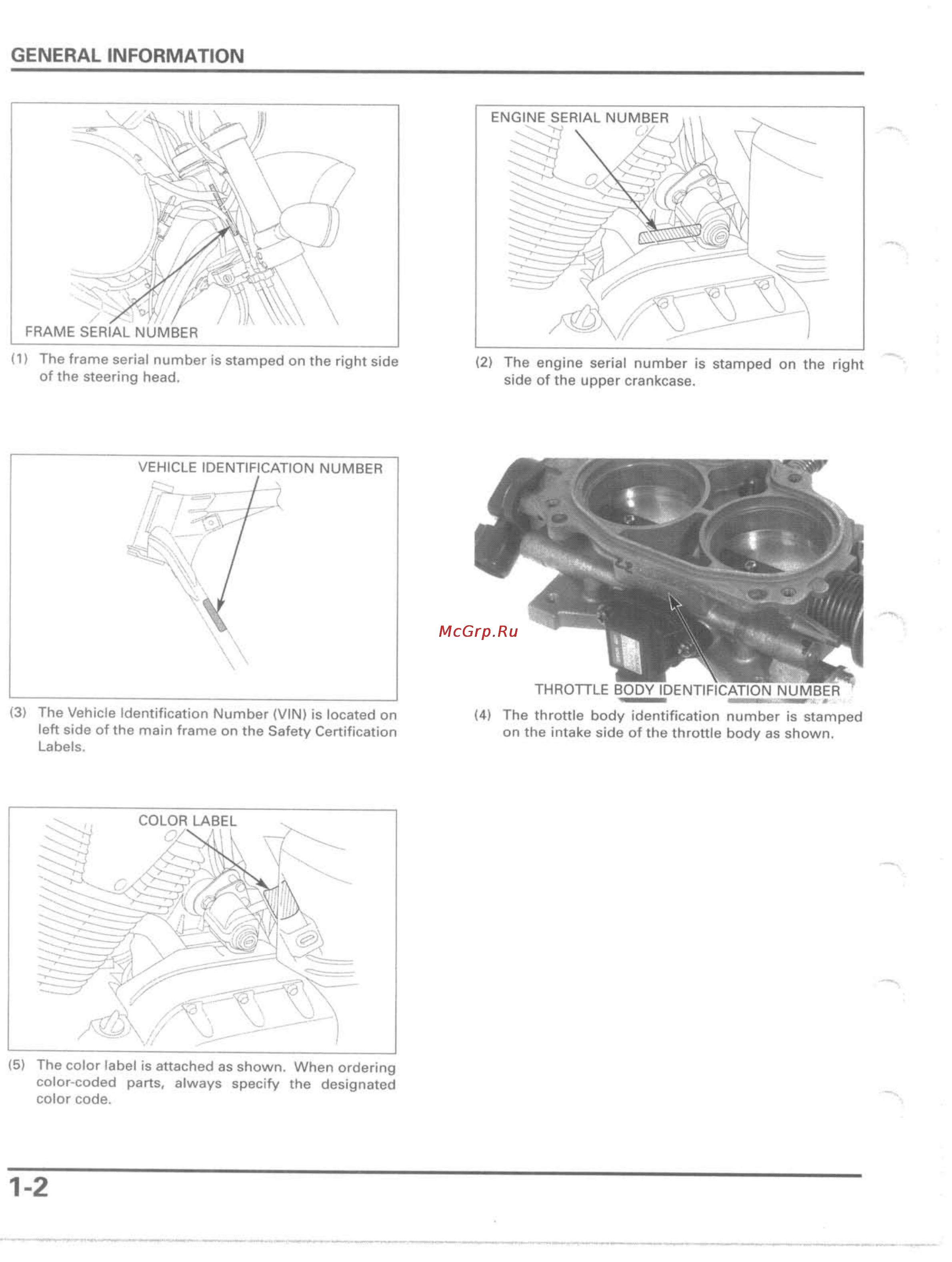 Honda VTX1800C (2002-2004) [5/466] General information
