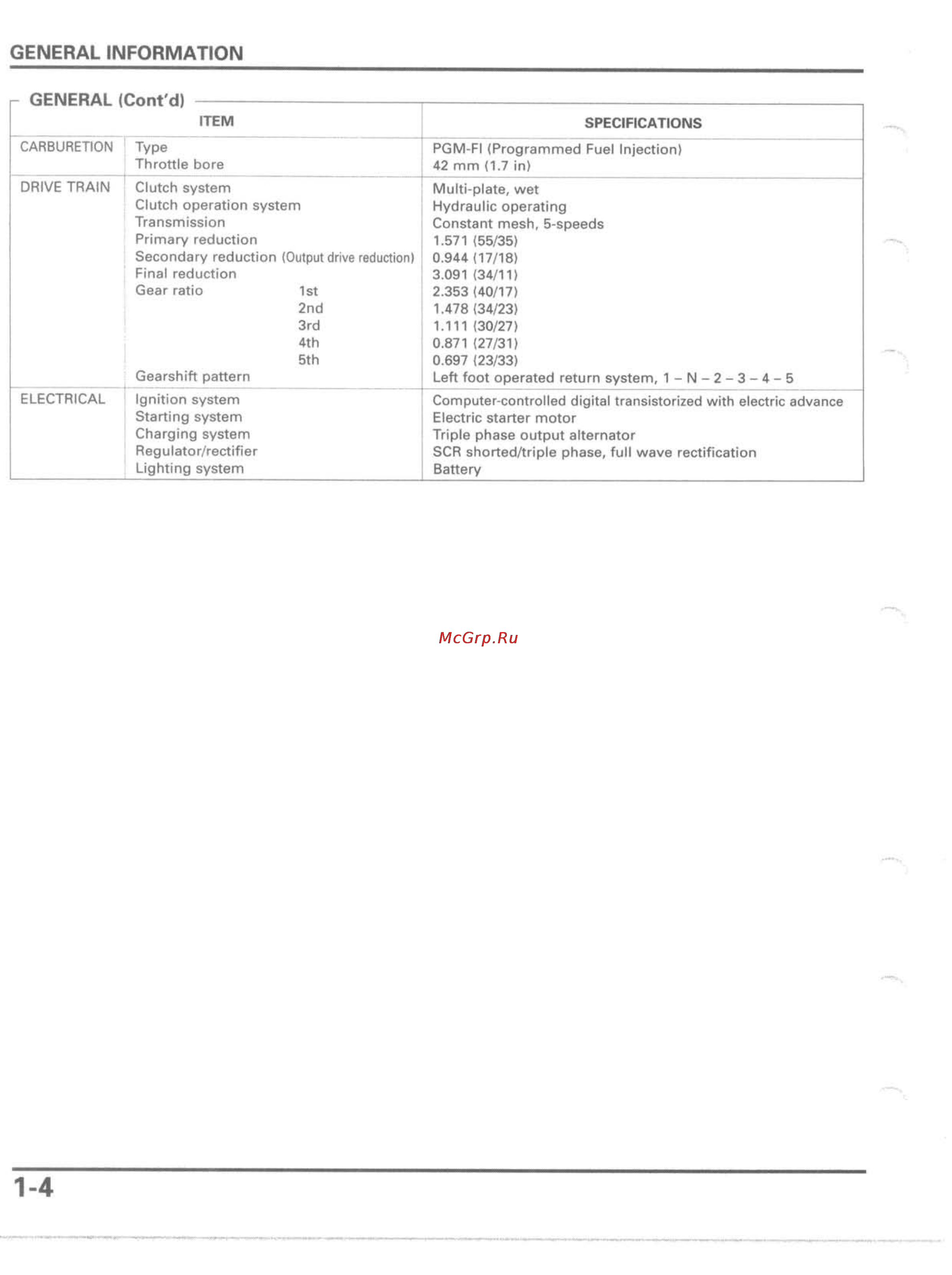 Honda VTX1800C (2002-2004) [7/466] General information