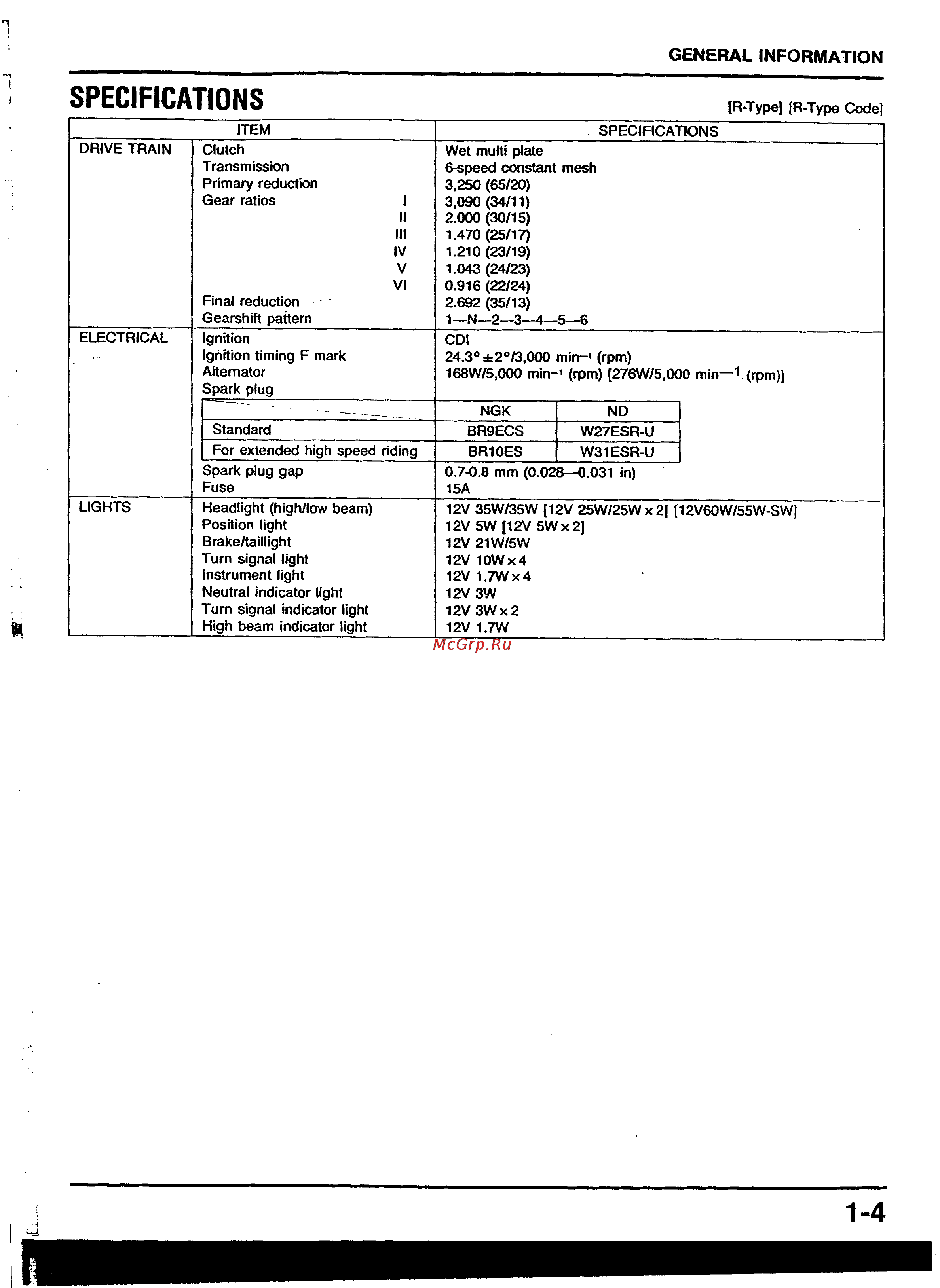Honda NSR125 (1987) [11/408] Specifications