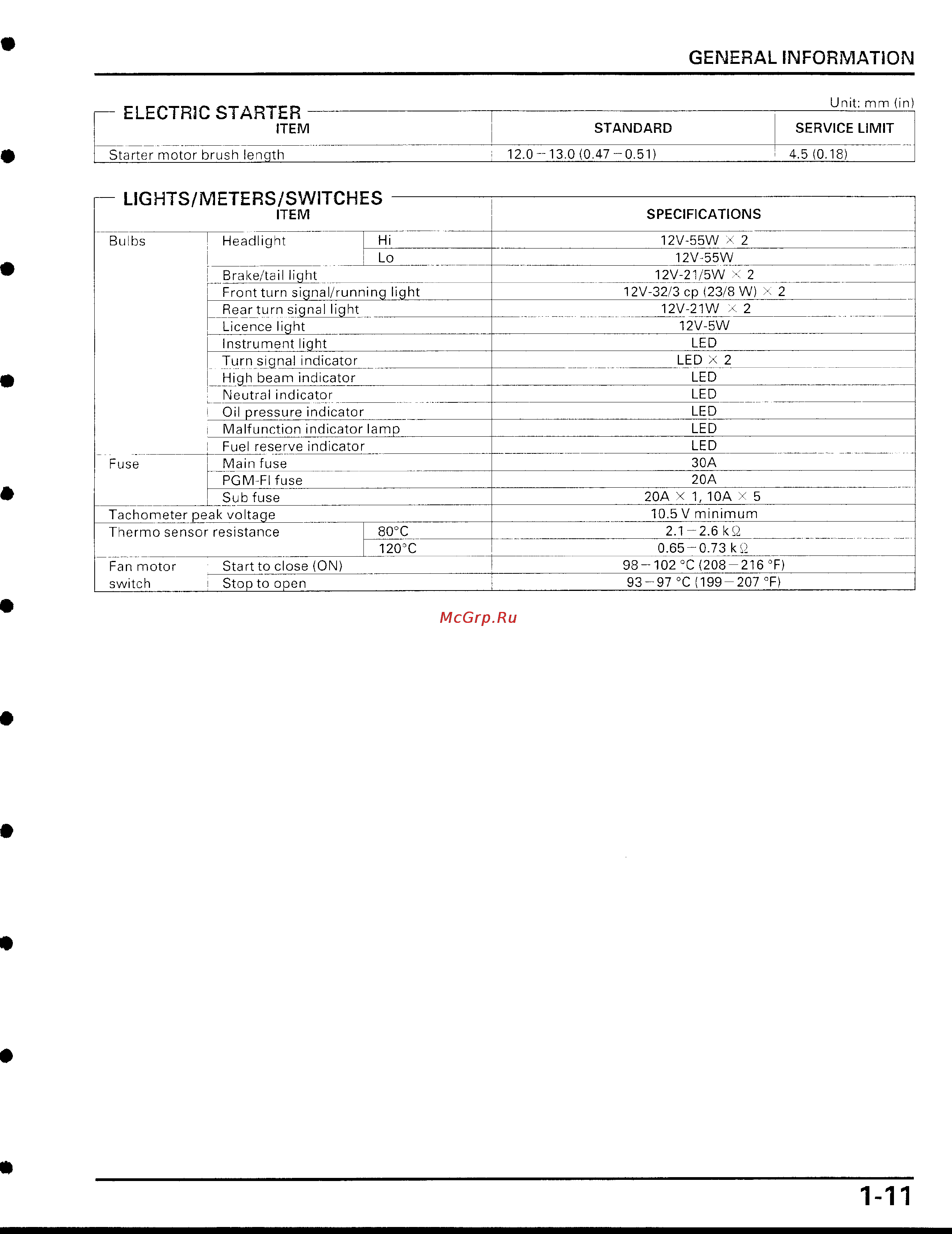 Honda CBR929RR [11/488] Page 11