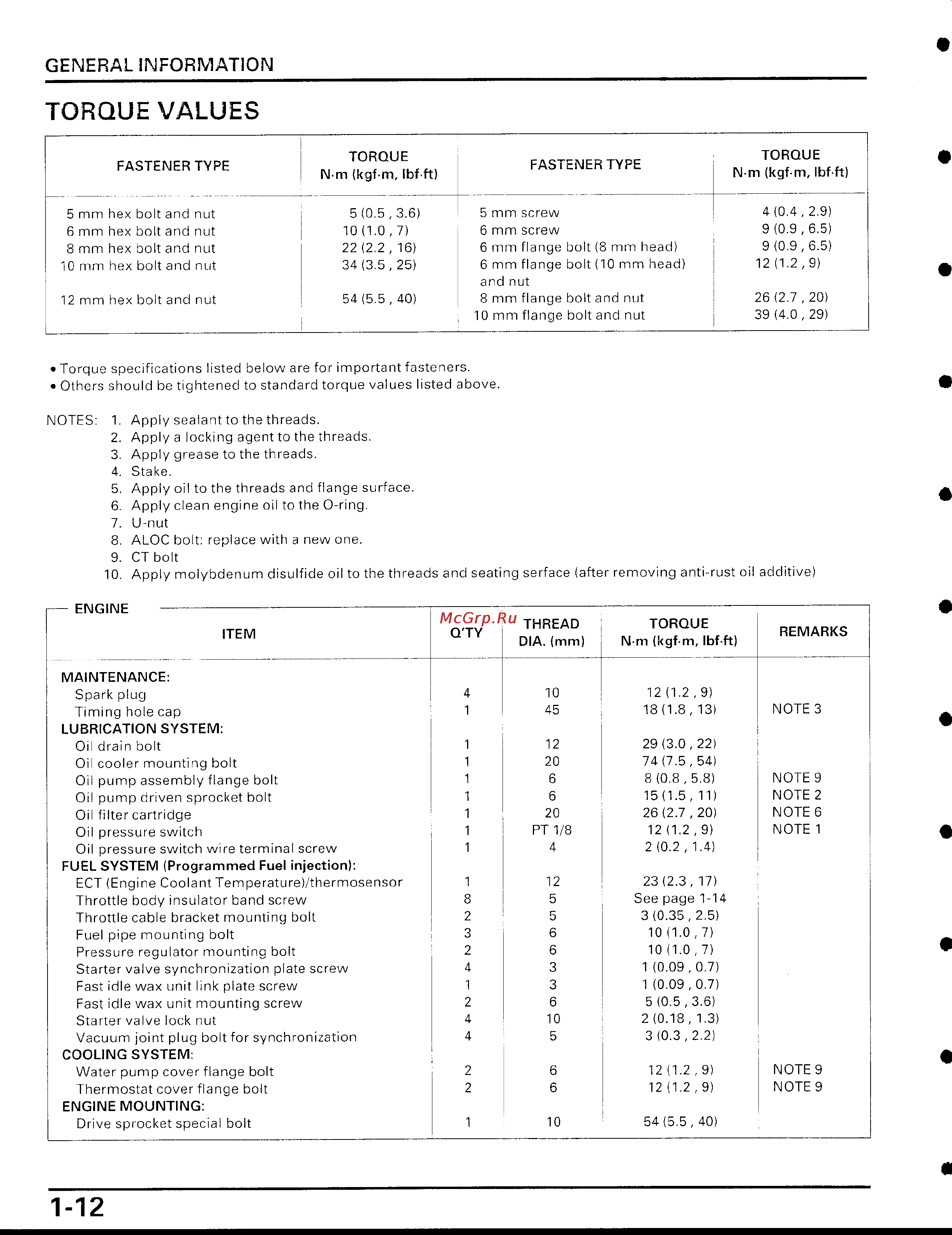 Honda CBR929RR [12/488] Page 12
