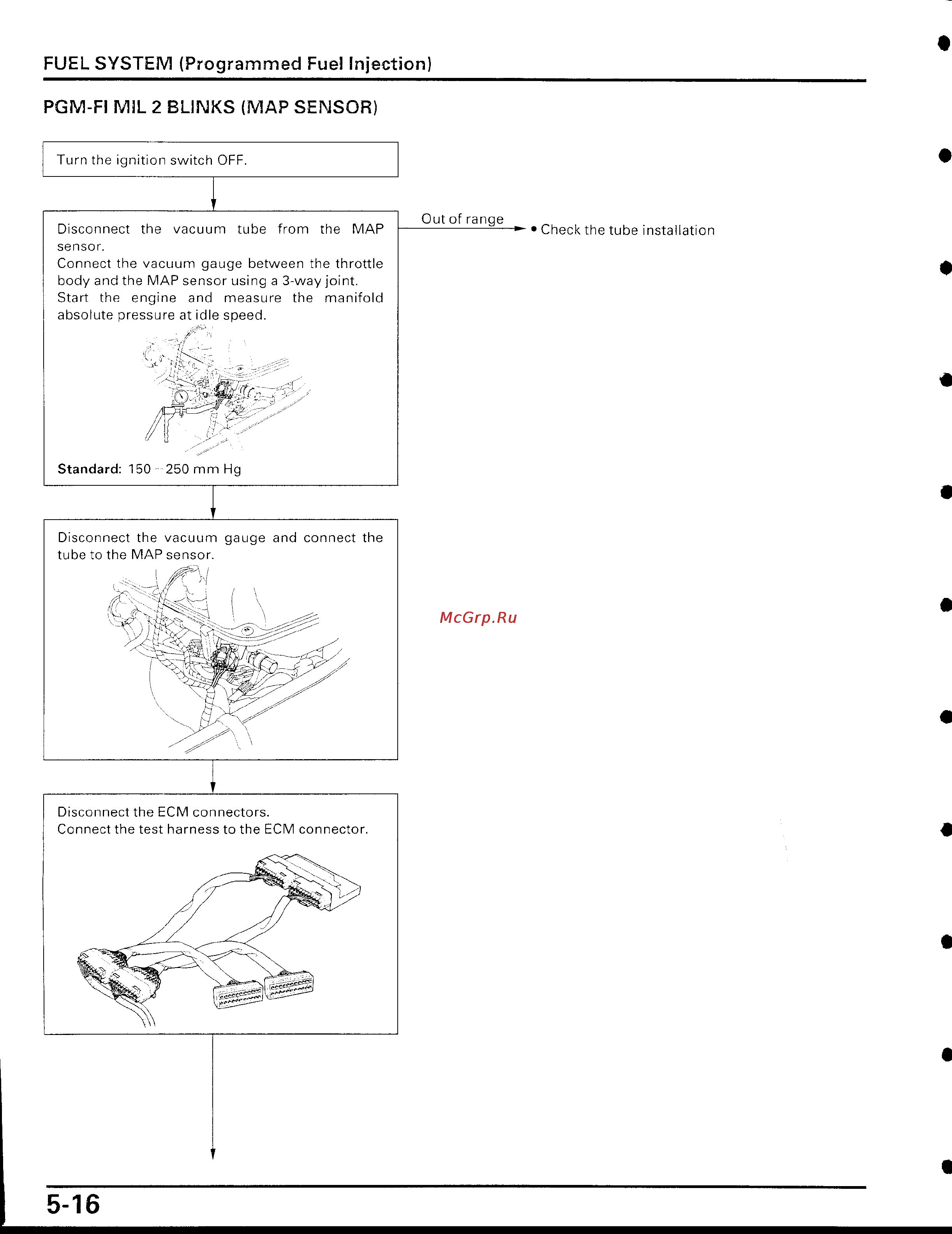 Honda CBR929RR [129/488] Page 16