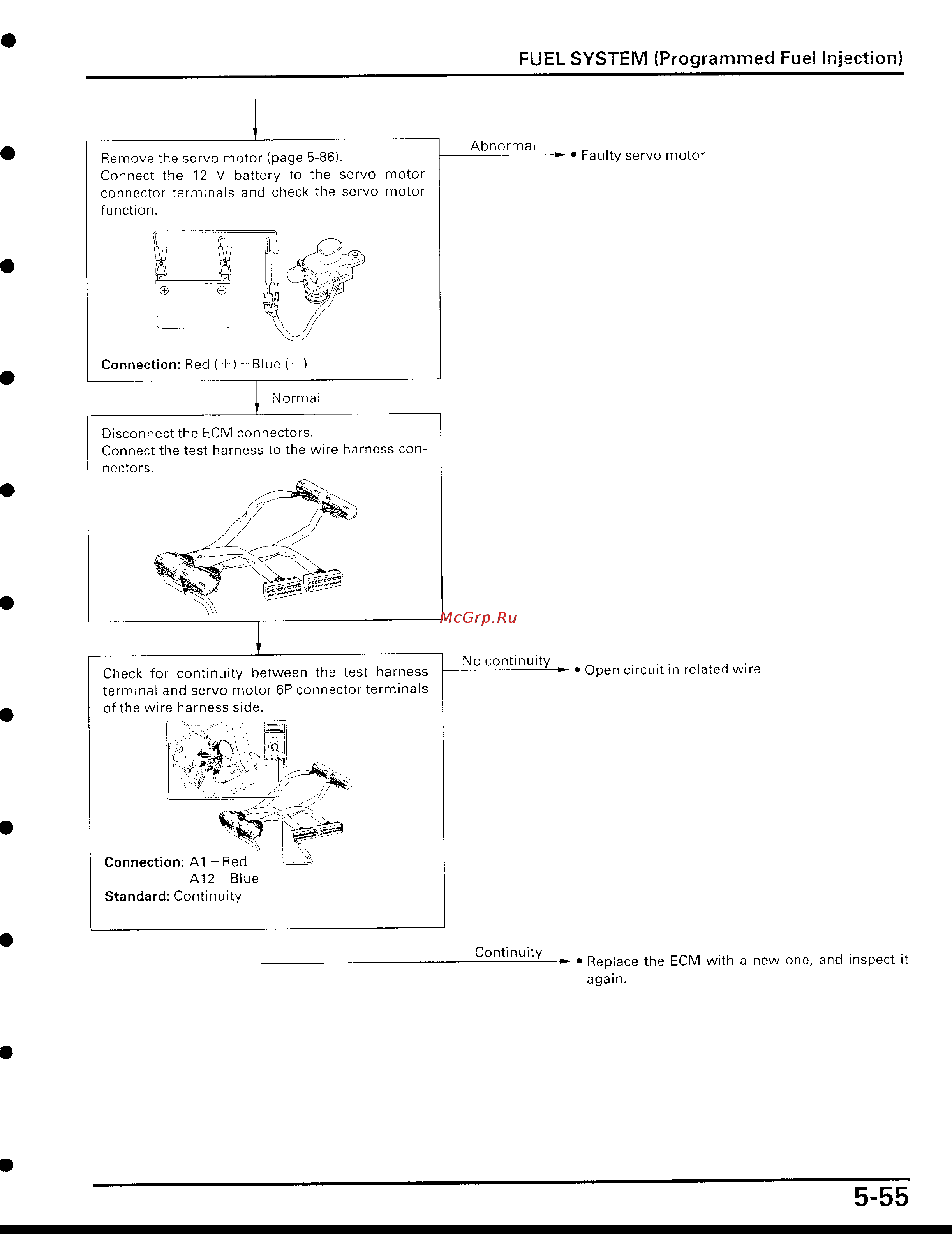 Honda CBR929RR [168/488] Page 55