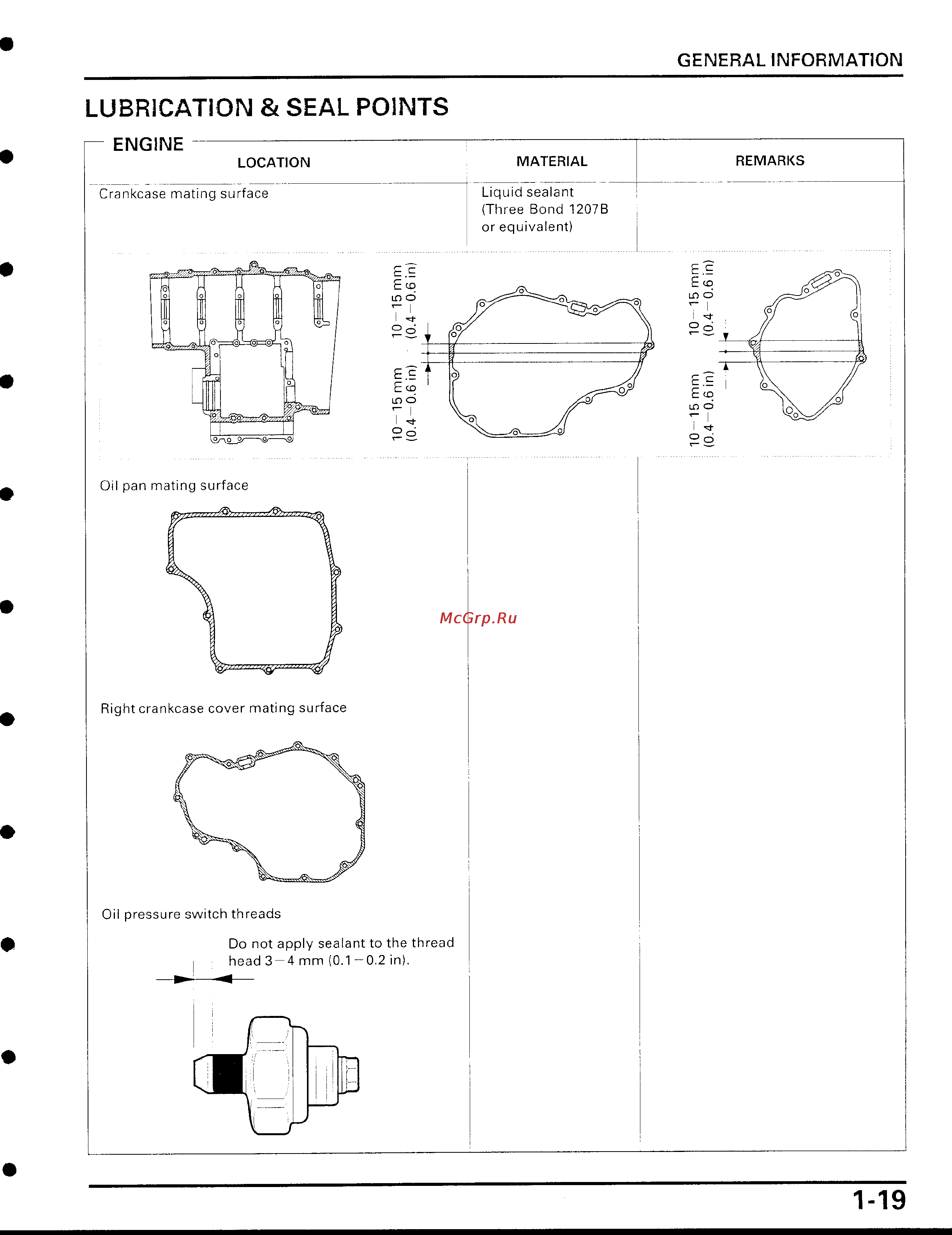 Honda CBR929RR [19/488] Page 19