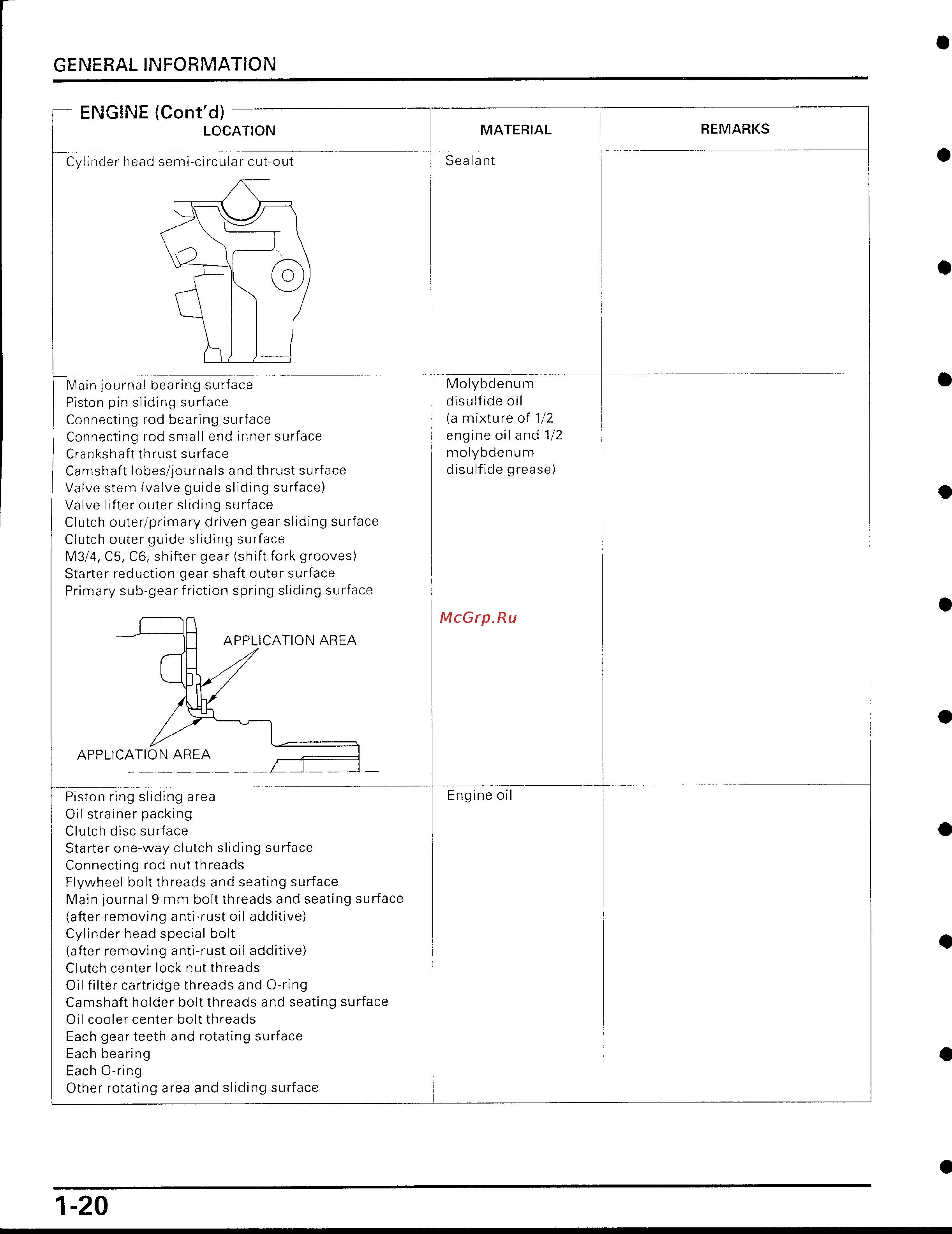 Honda CBR929RR [20/488] Page 20