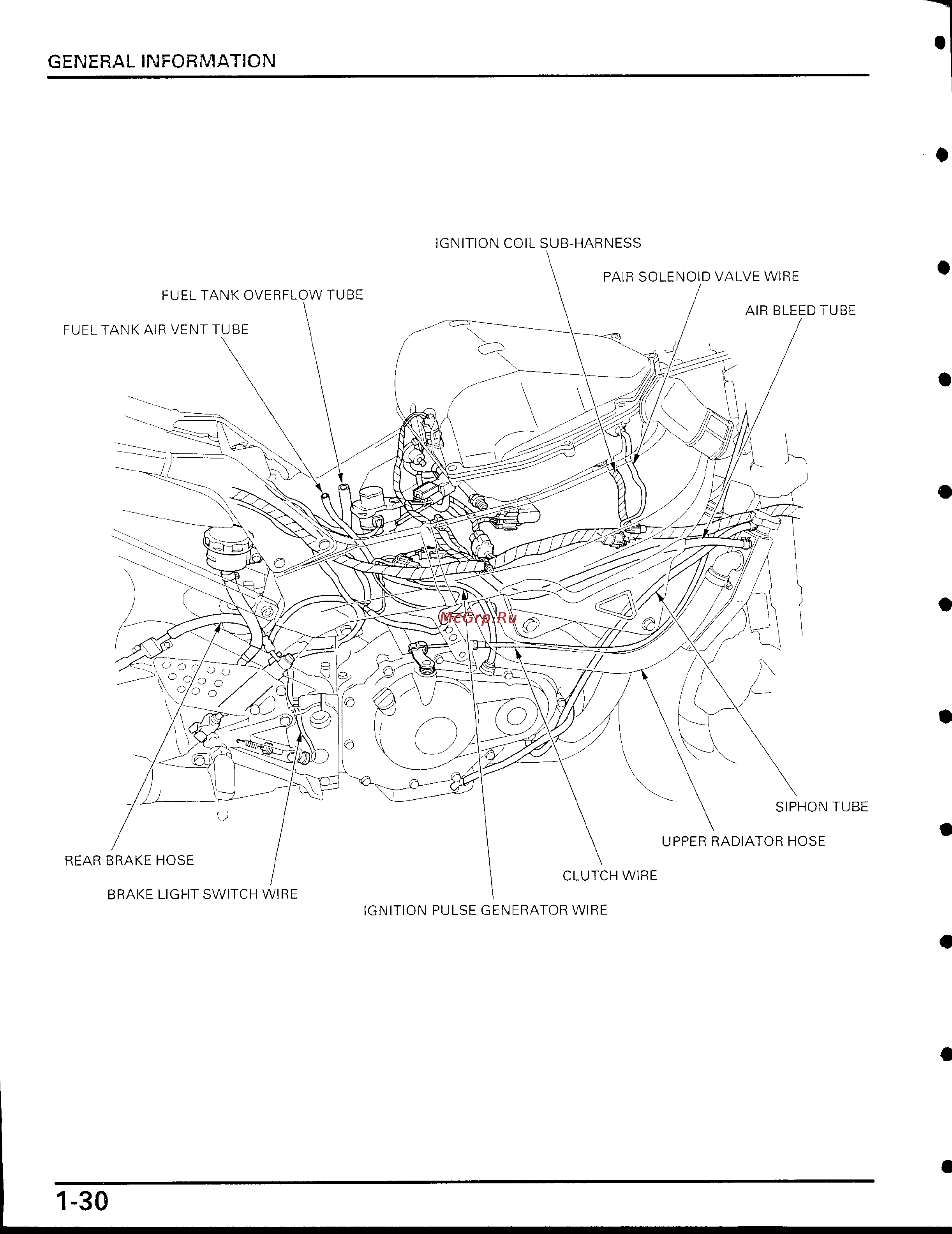 Honda CBR929RR [30/488] Page 30