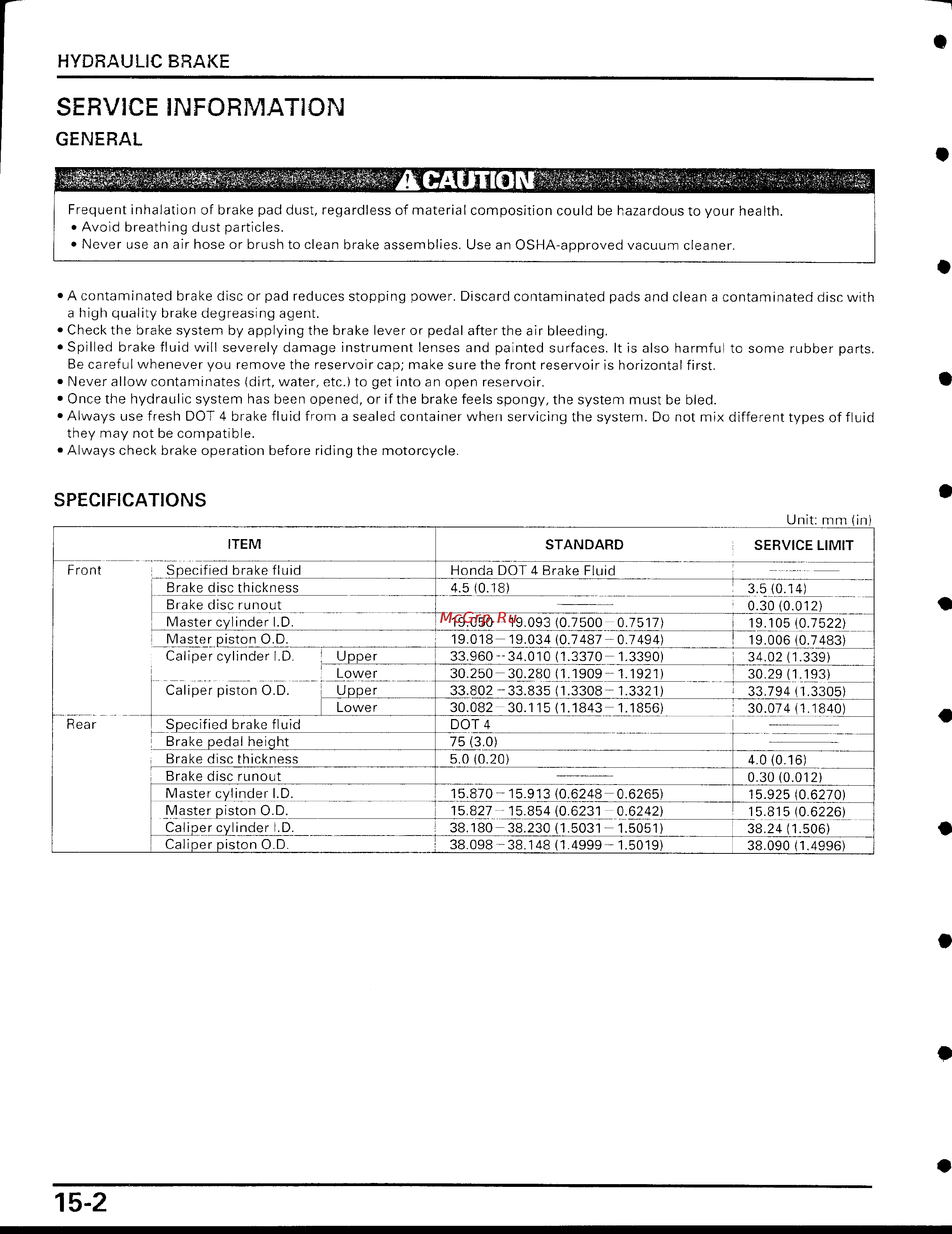 Honda CBR929RR [403/488] Master cylinder