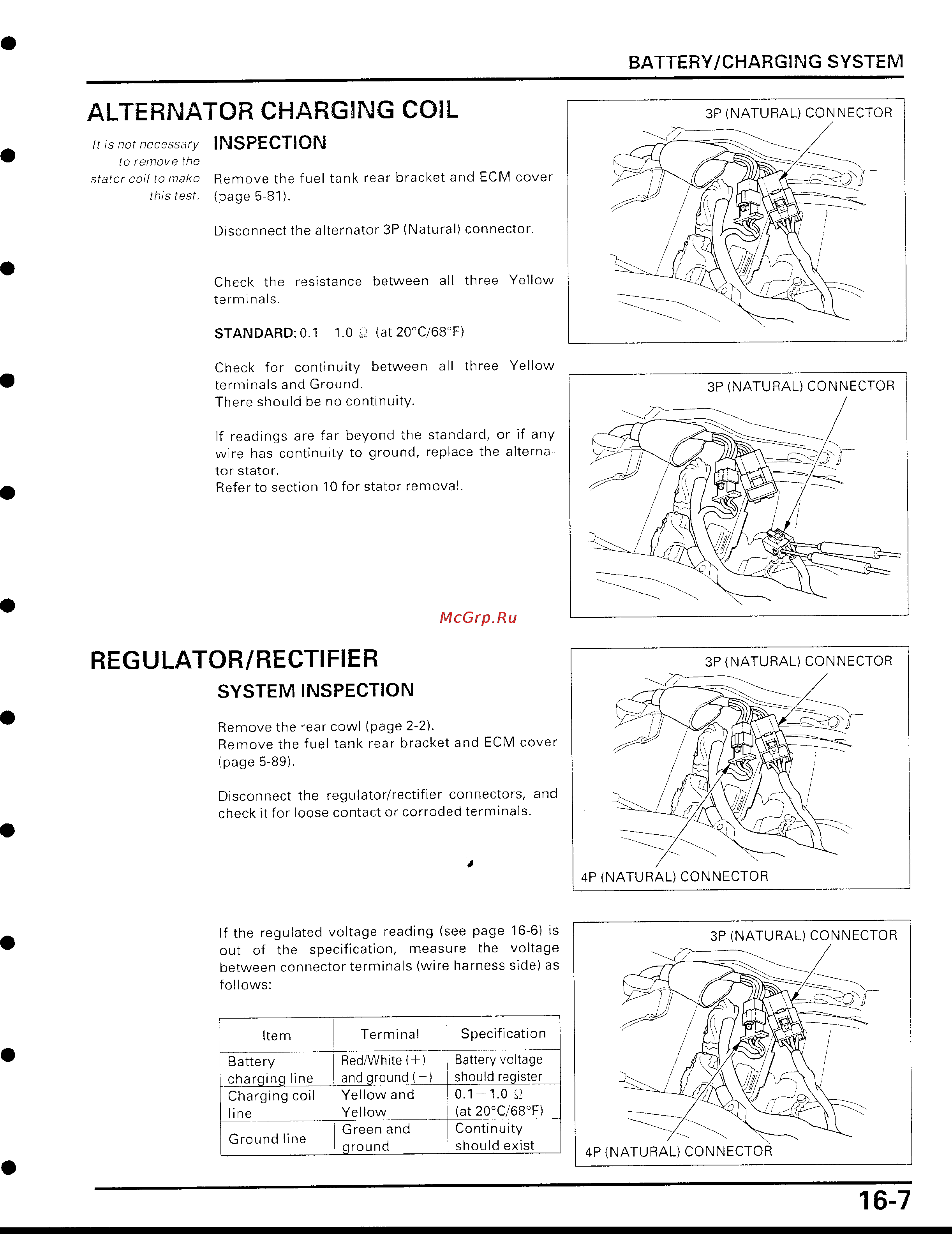 Honda CBR929RR [438/488] Page 8