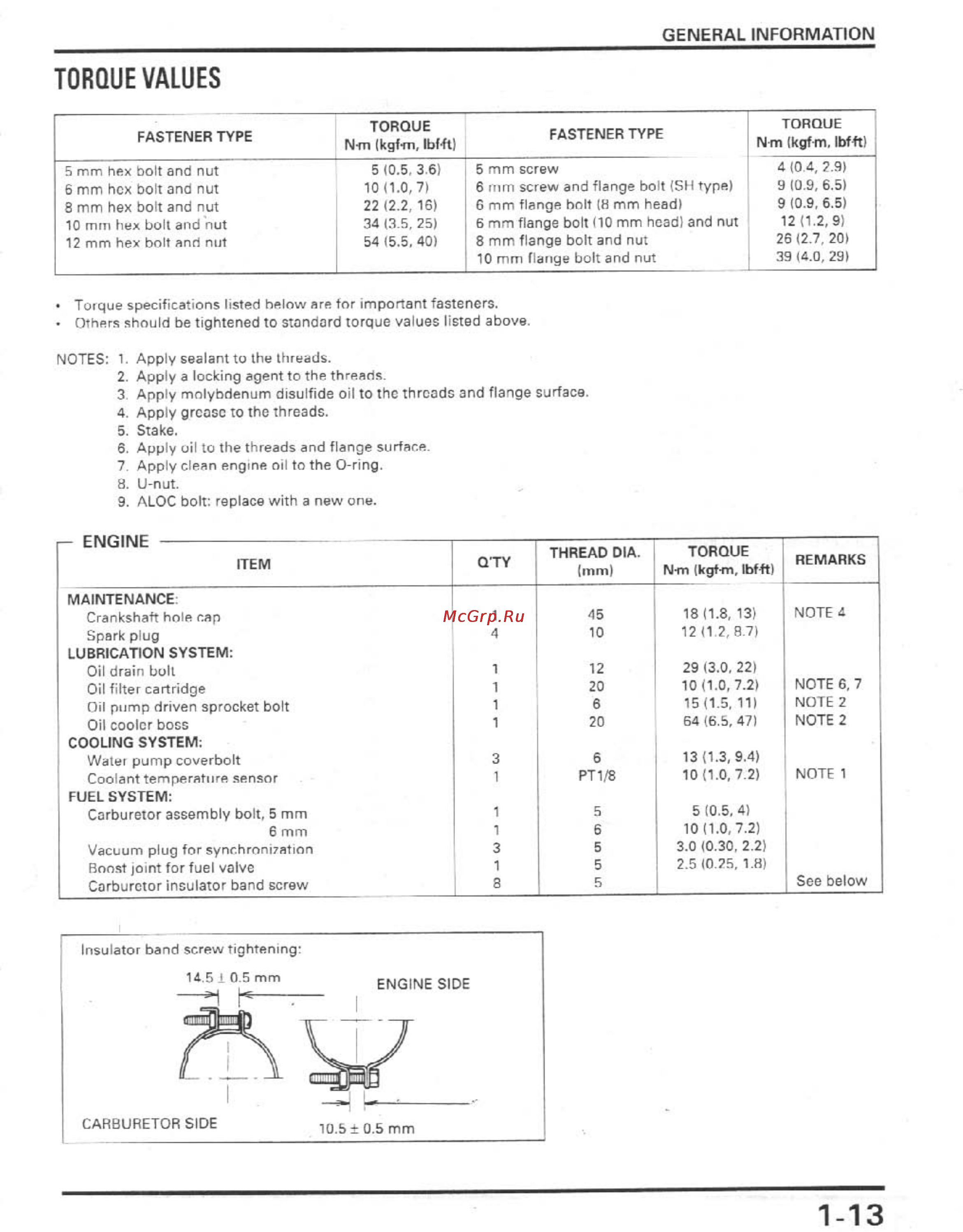 Honda CBR900RR (1996-1998) [16/407] Engine