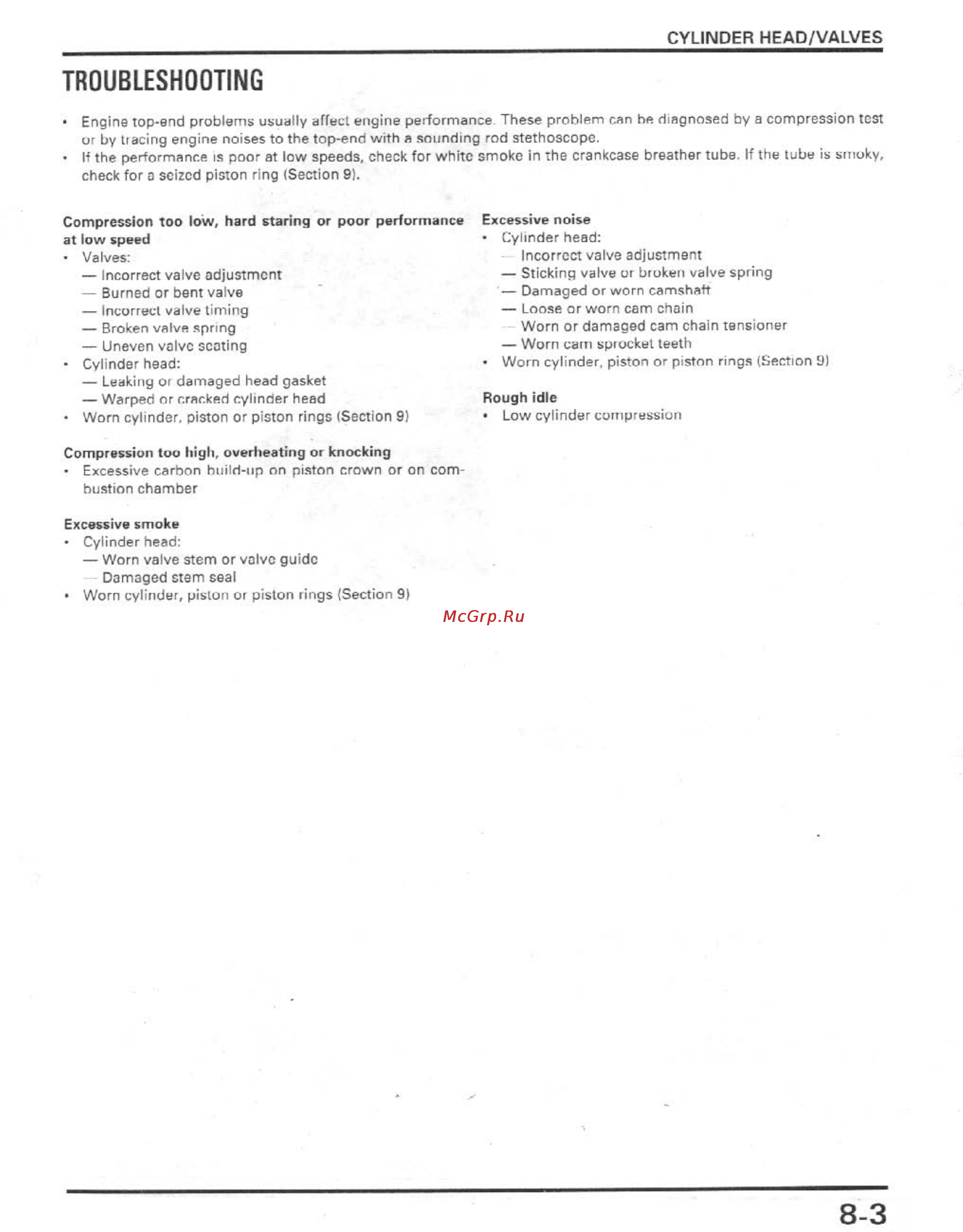 Honda CBR900RR (1996-1998) [162/407] Troubleshooting