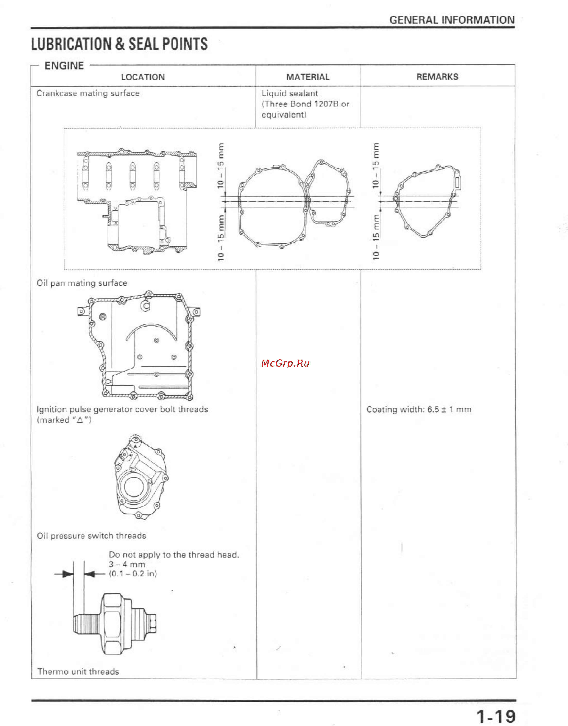 Honda CBR900RR (1996-1998) [22/407] Lubrication seal points