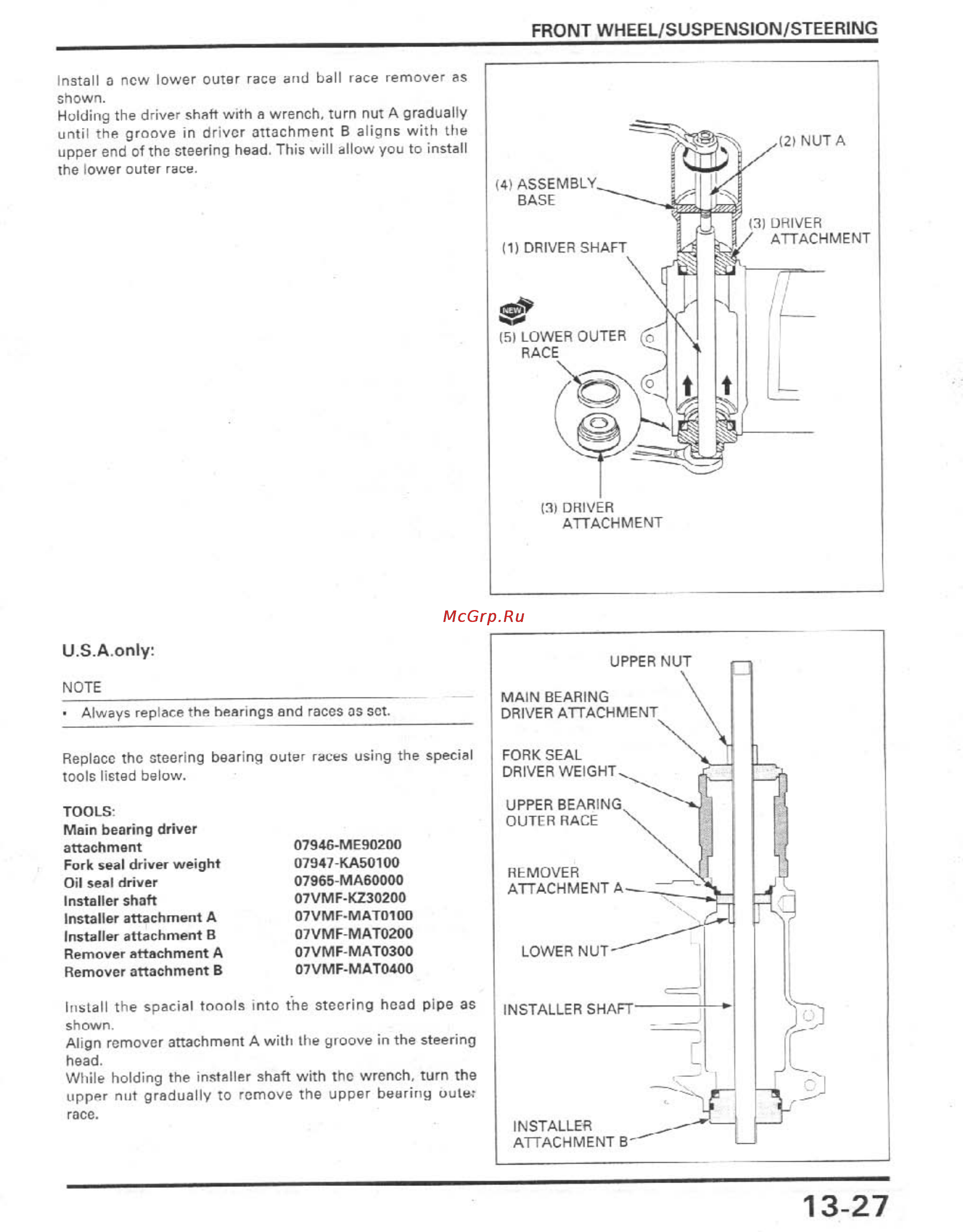 Honda CBR900RR (1996-1998) [270/407] Front wheel suspension steering