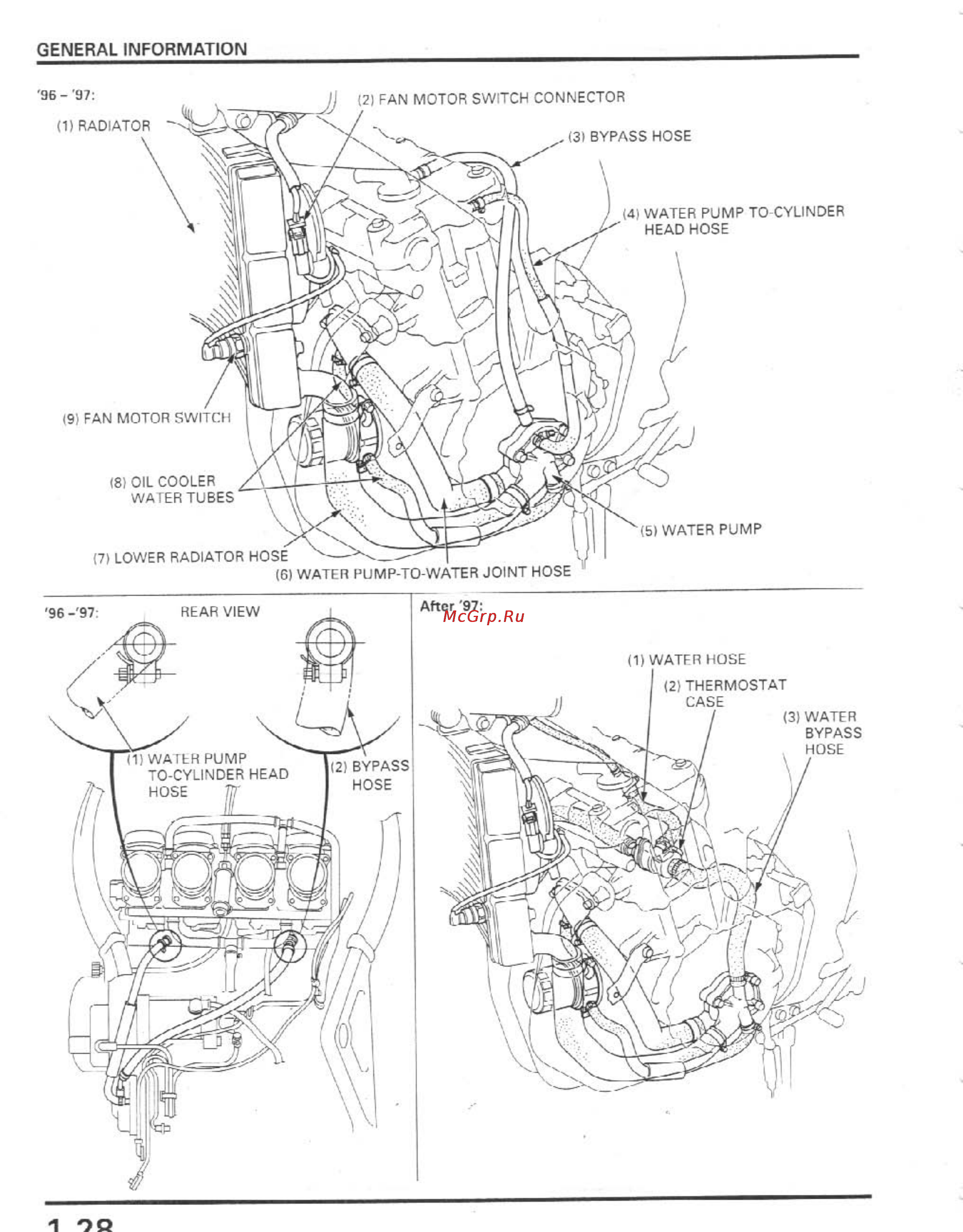 Honda CBR900RR (1996-1998) [31/407] General information