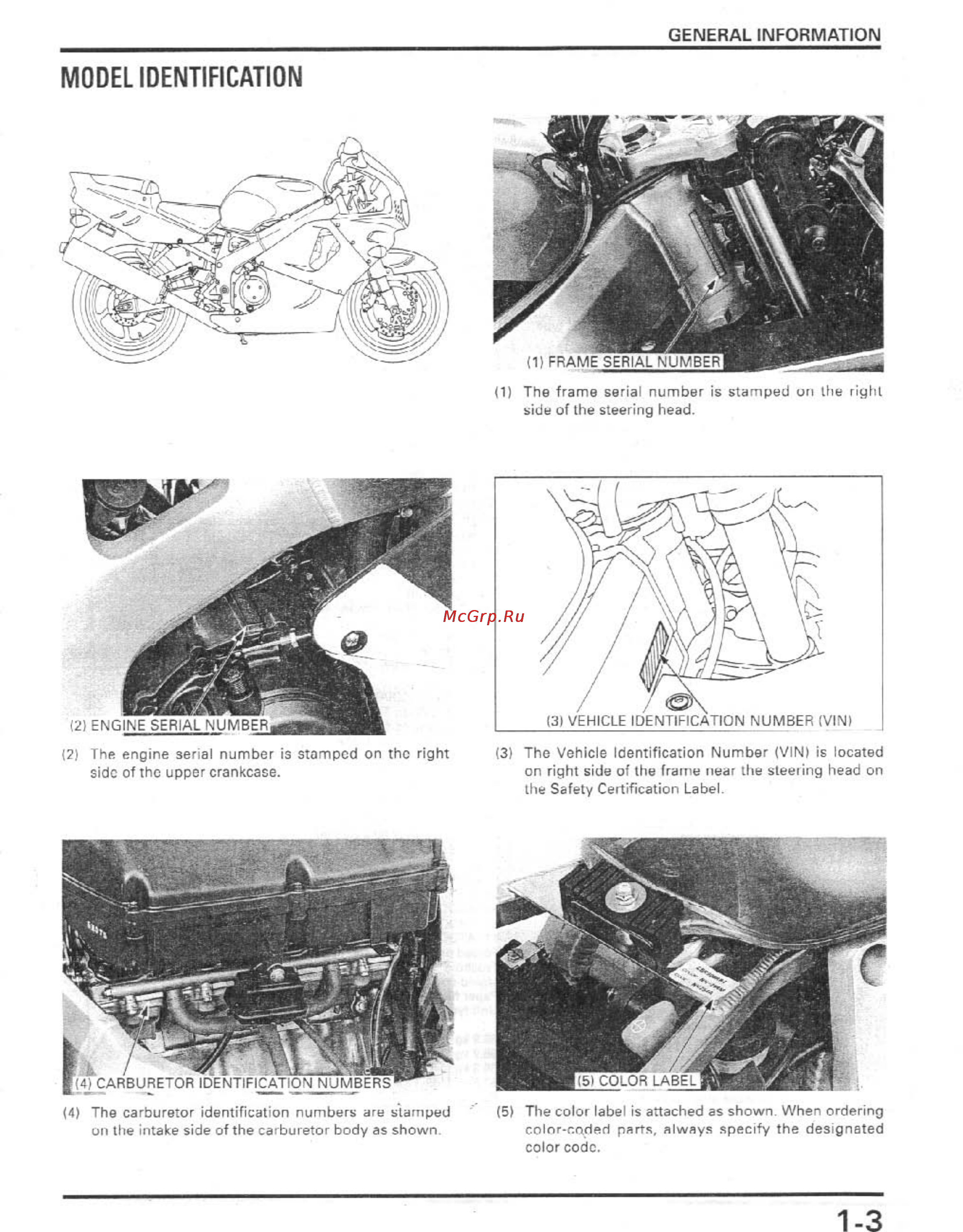 Honda CBR900RR (1996-1998) [6/407] Model identification