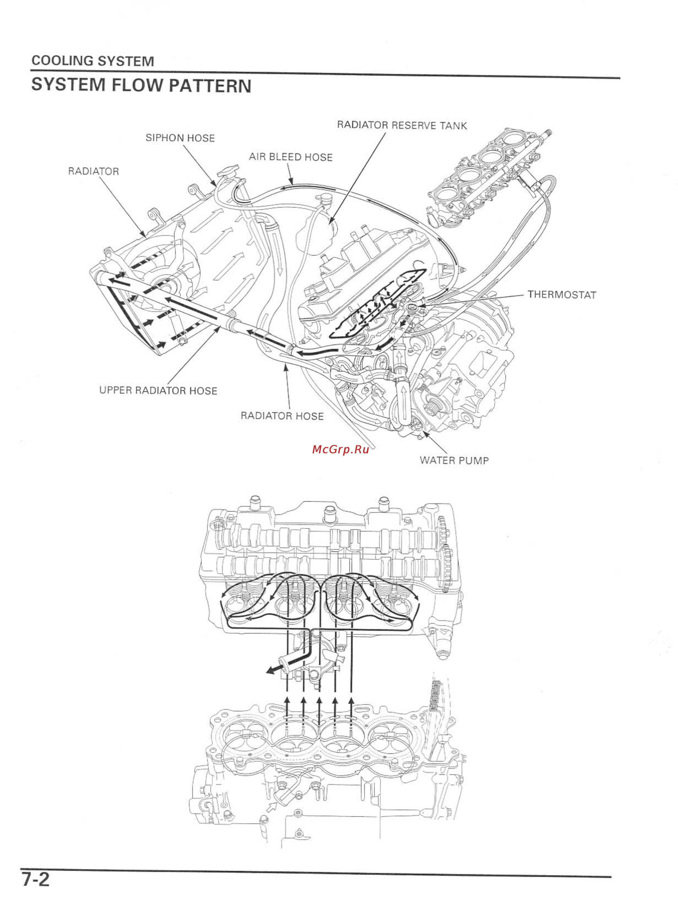 Honda CBR600RR Инструкция по эксплуатации онлайн [222/529] 114531