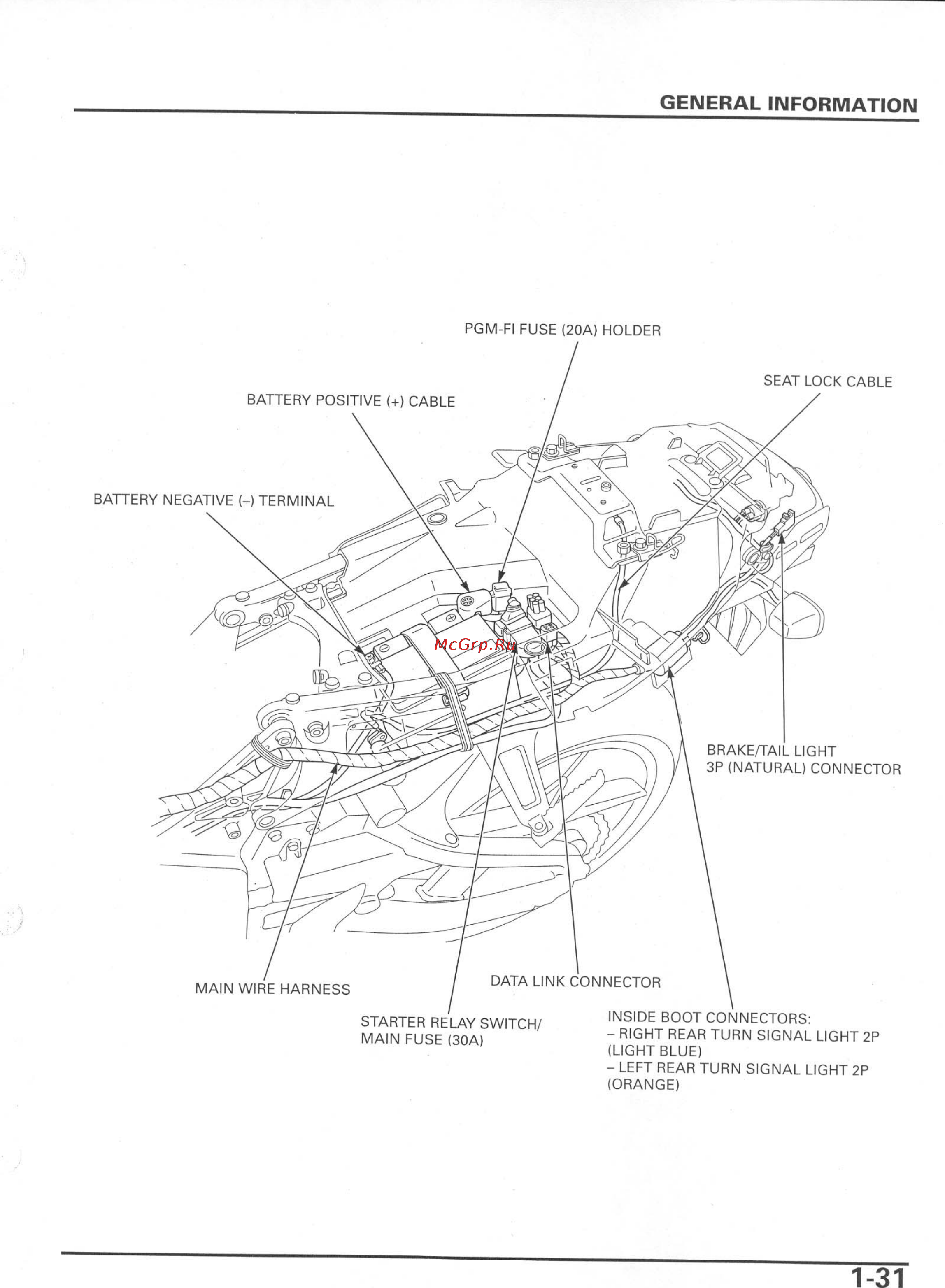 Honda CBR600RR Инструкция по эксплуатации онлайн [32/529] 114531