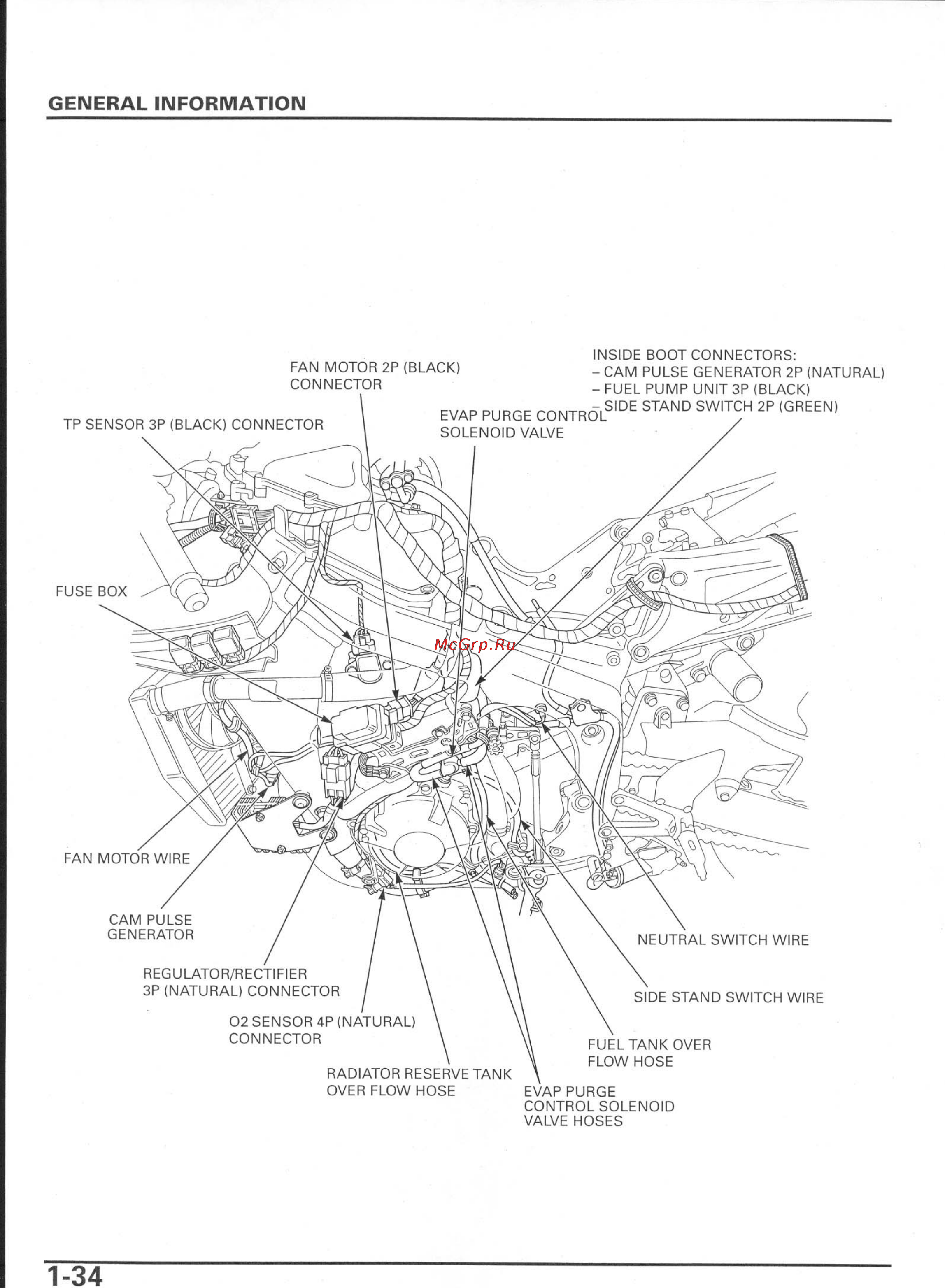 Honda CBR600RR Инструкция по эксплуатации онлайн [35/529] 114531