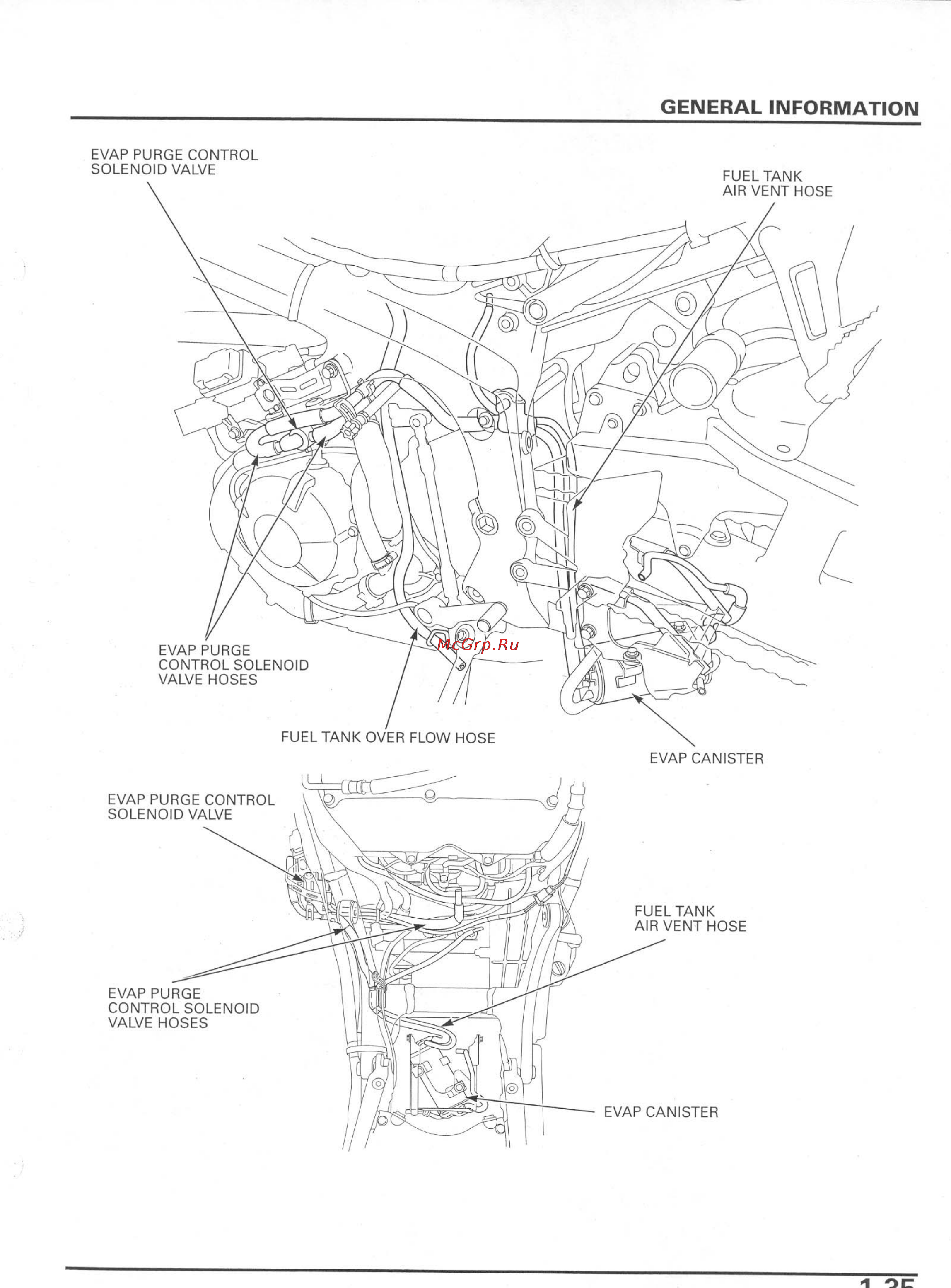 Honda CBR600RR Инструкция по эксплуатации онлайн [36/529] 114531