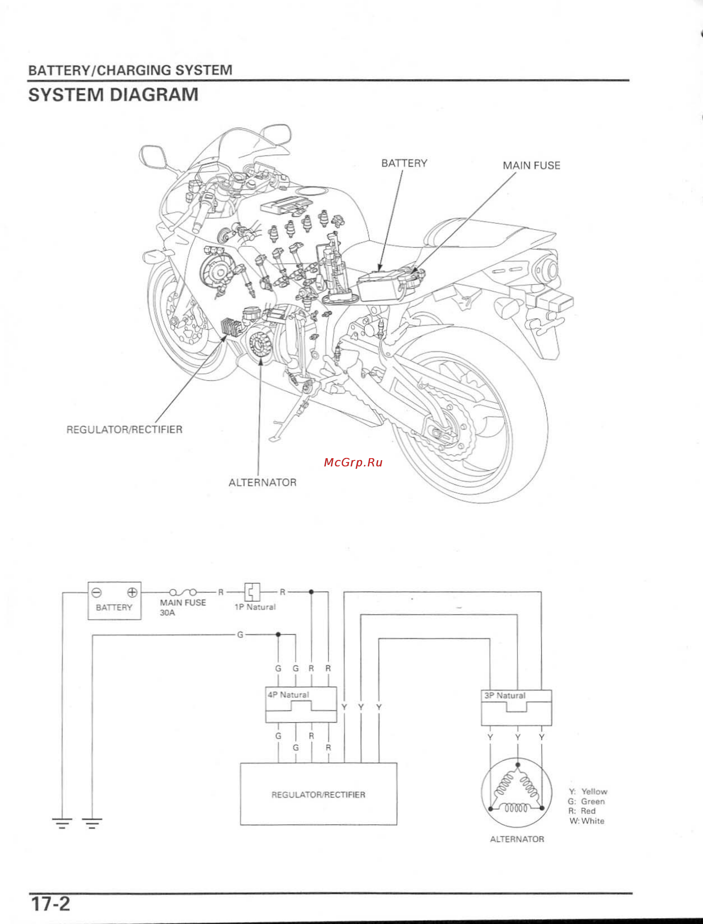 Honda CBR600RR Инструкция по эксплуатации онлайн [464/529] 114531