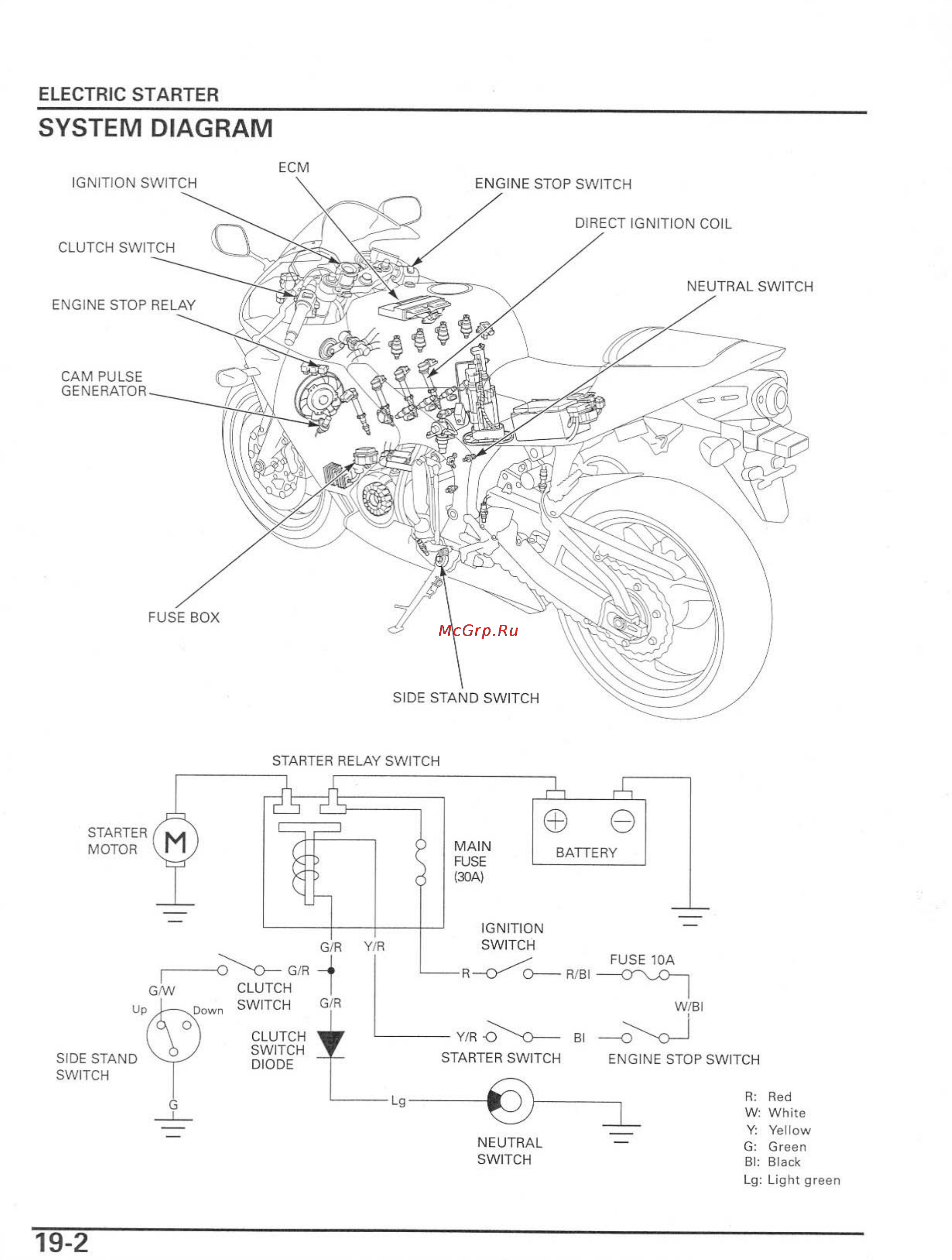 Honda CBR600RR Инструкция по эксплуатации онлайн [483/529] 114531