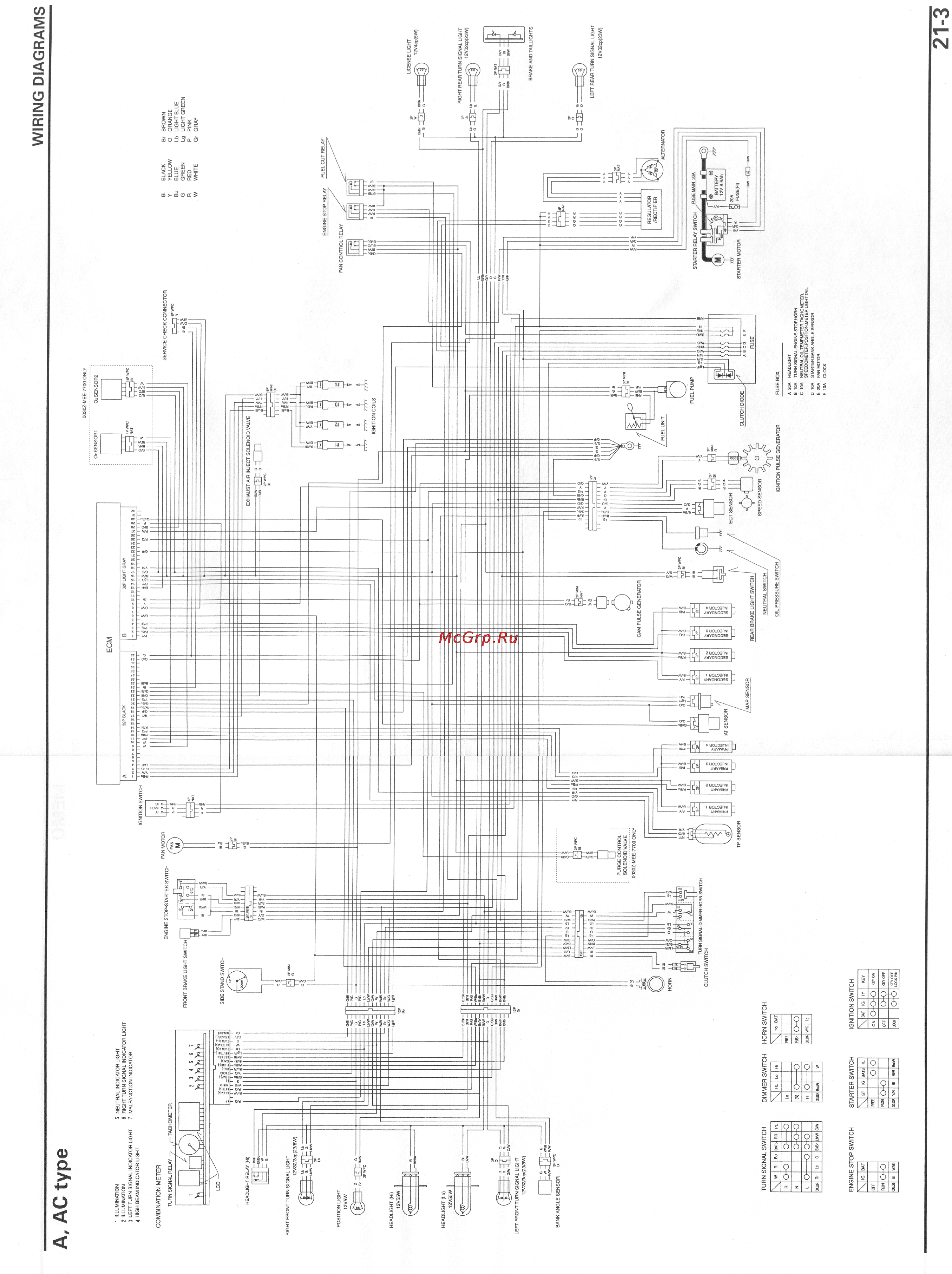 Honda CBR600RR [521/529] Wiring diagram