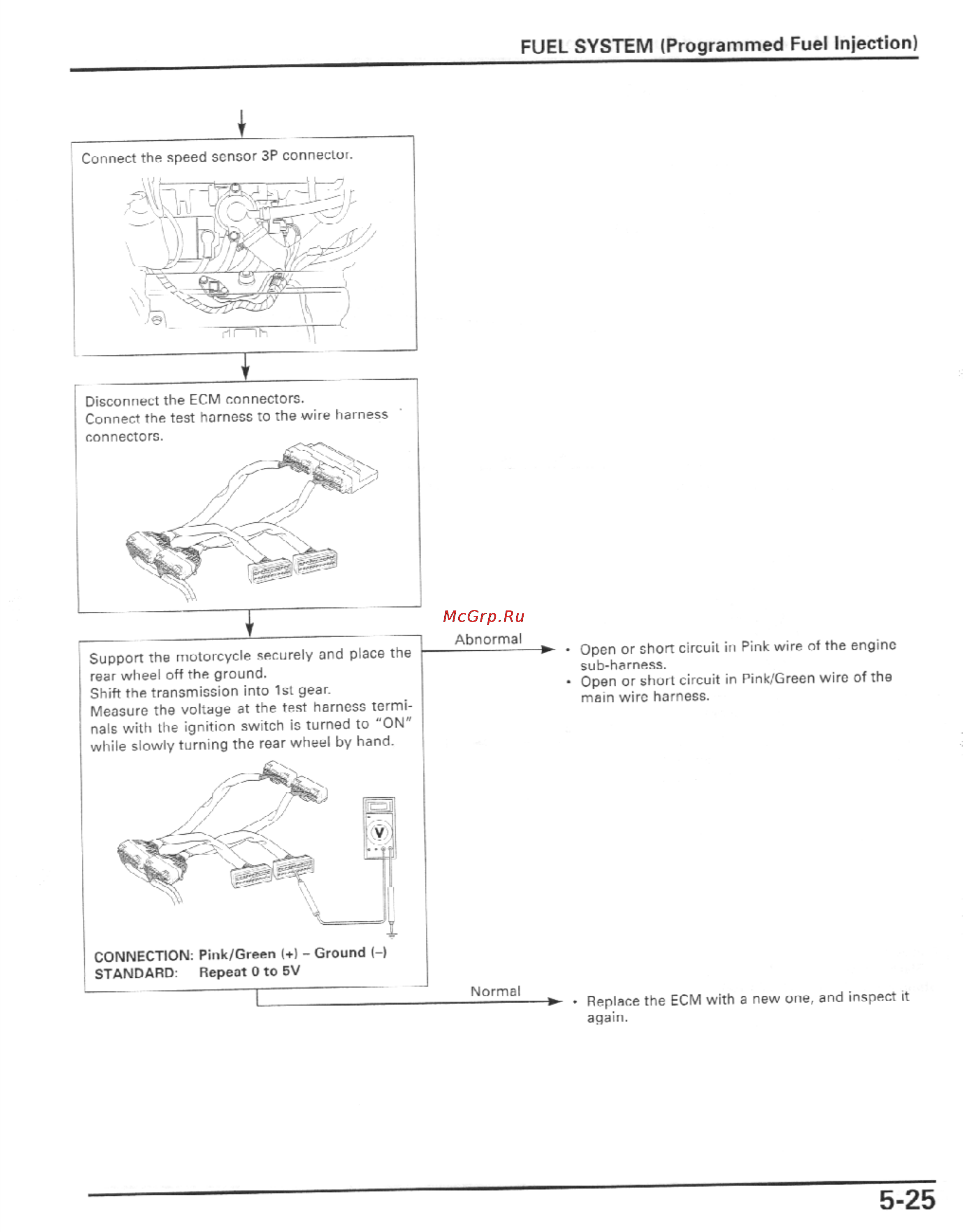 Honda CBR600F4I (2001-2003) [138/492] Fuel system programmed fuel injection