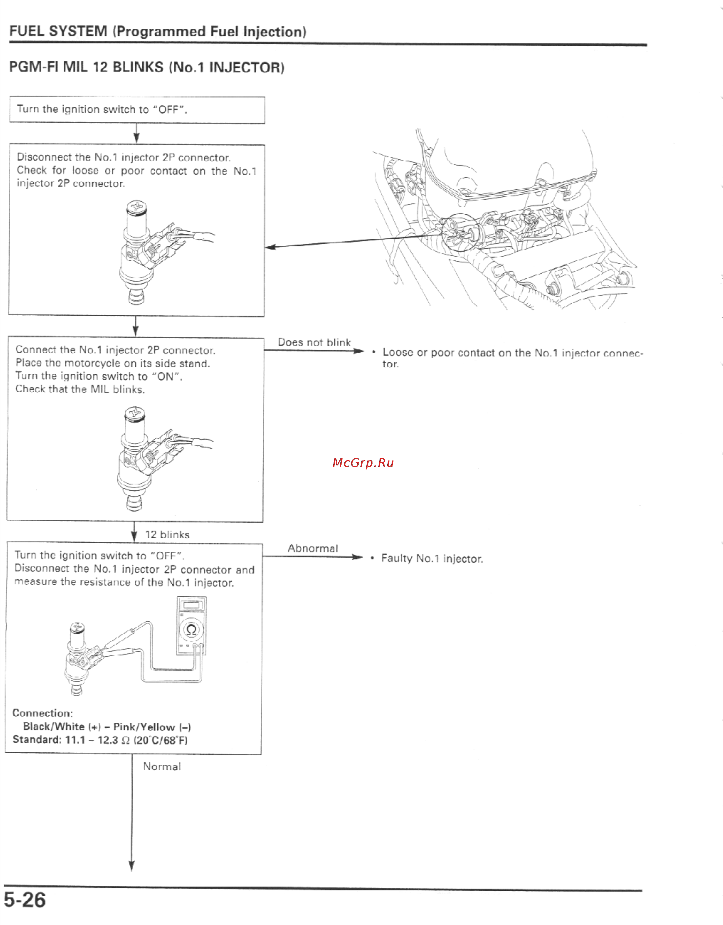 Honda CBR600F4I (2001-2003) [139/492] Fuel system programmed fuel injection