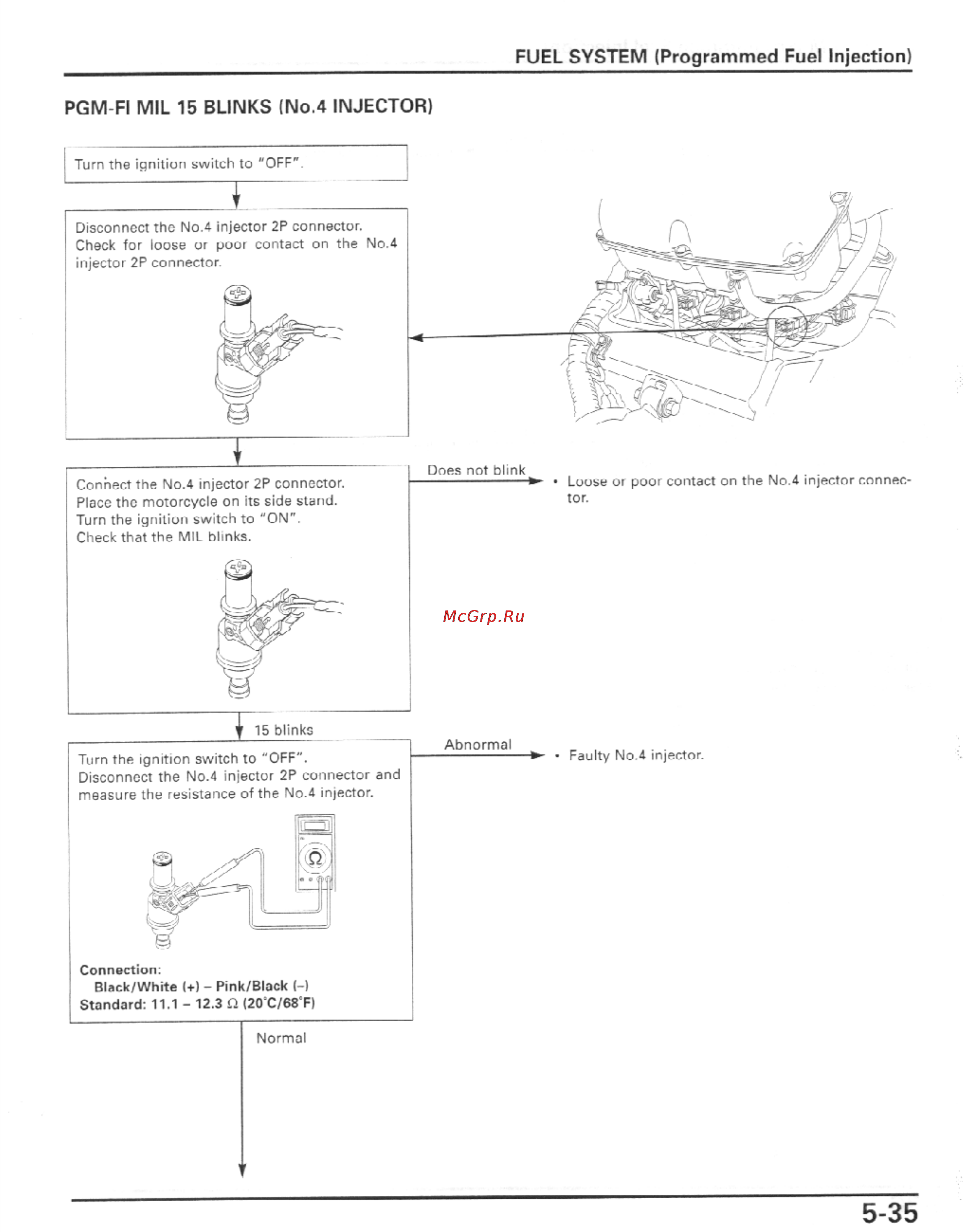 Honda CBR600F4I (2001-2003) [148/492] Fuel system programmed fuel injection