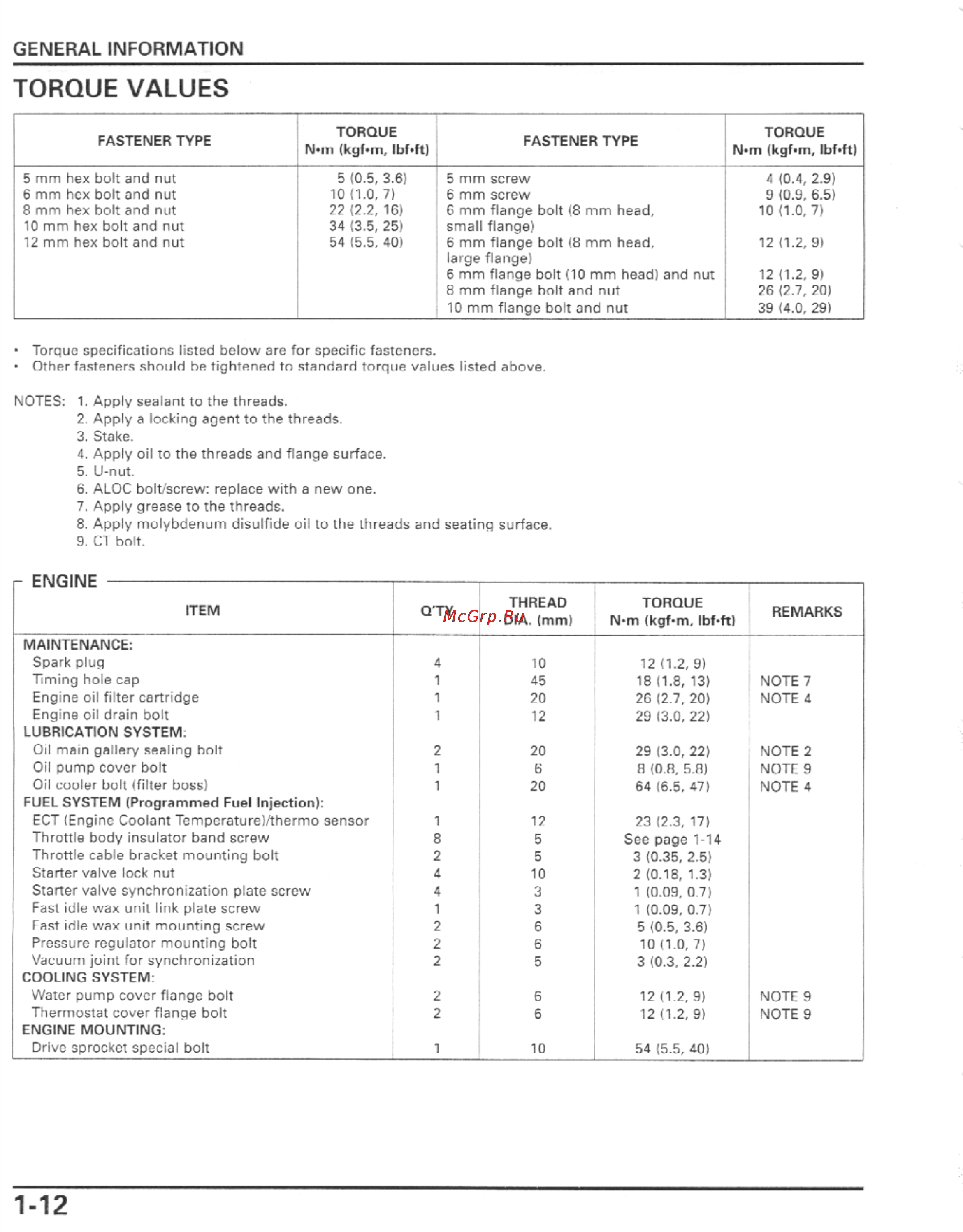 Honda CBR600F4I (2001-2003) [15/492] Torque values