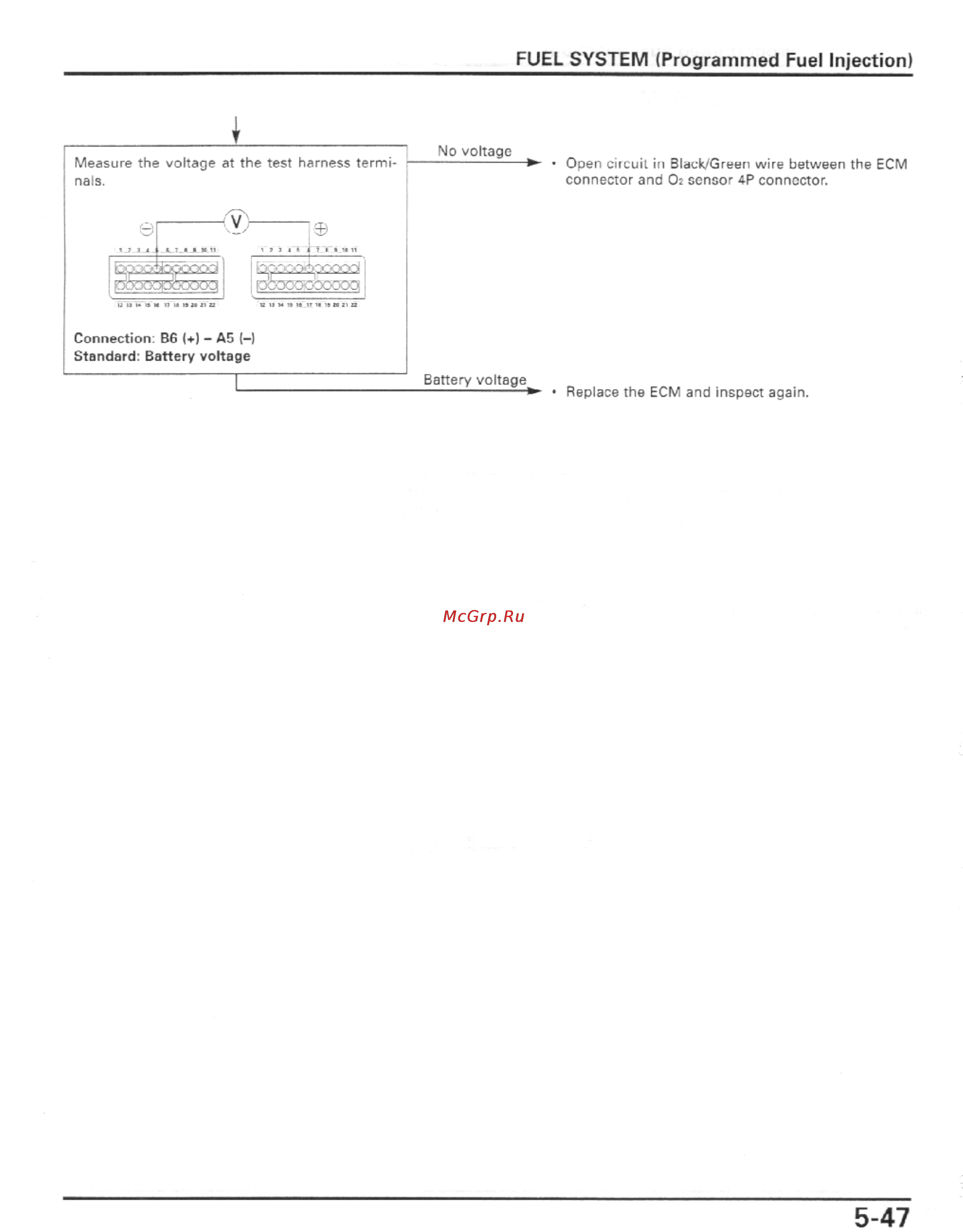 Honda CBR600F4I (2001-2003) [160/492] Fuel system programmed fuel injection