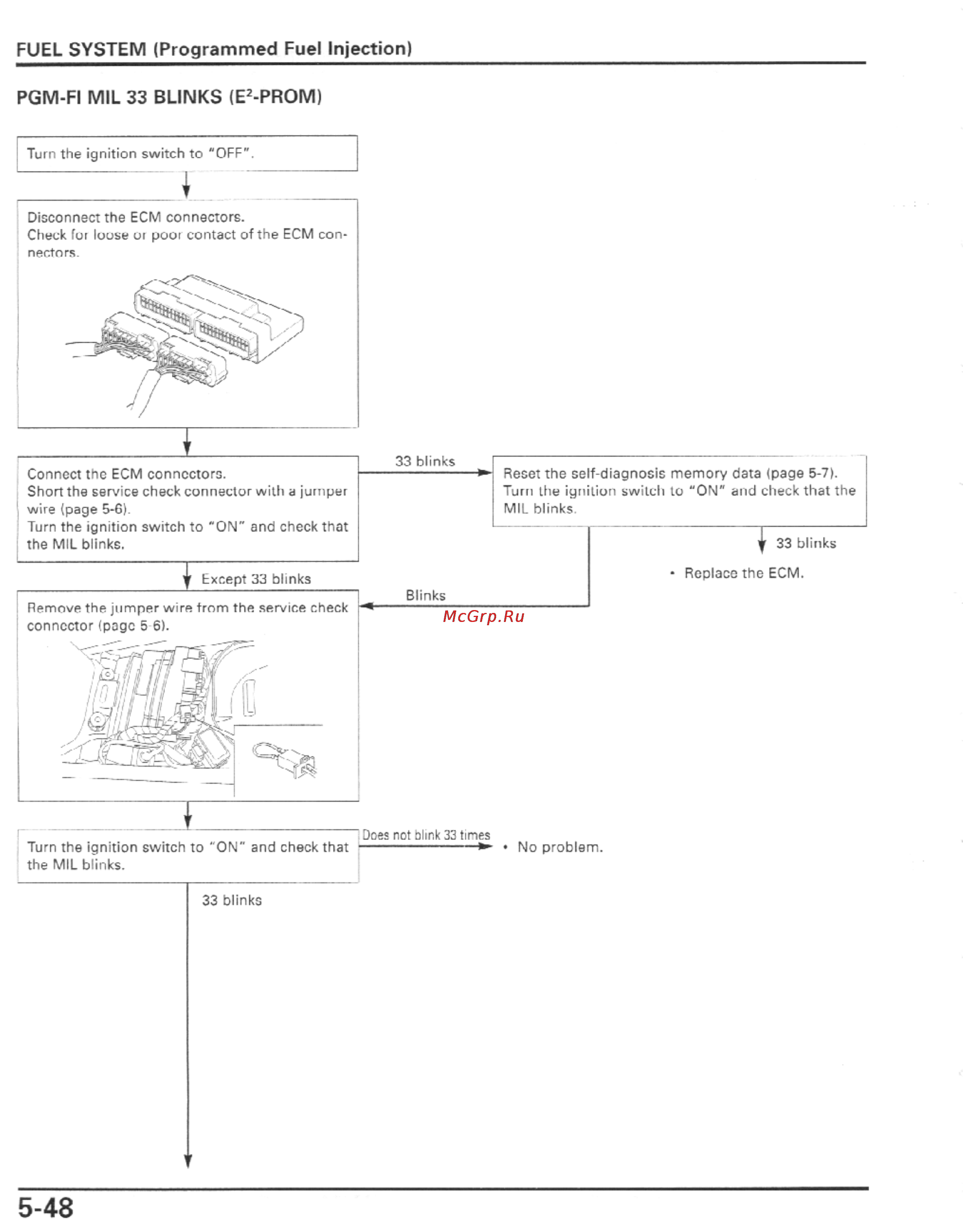 Honda CBR600F4I (2001-2003) Инструкция по эксплуатации онлайн [161/492] 114533