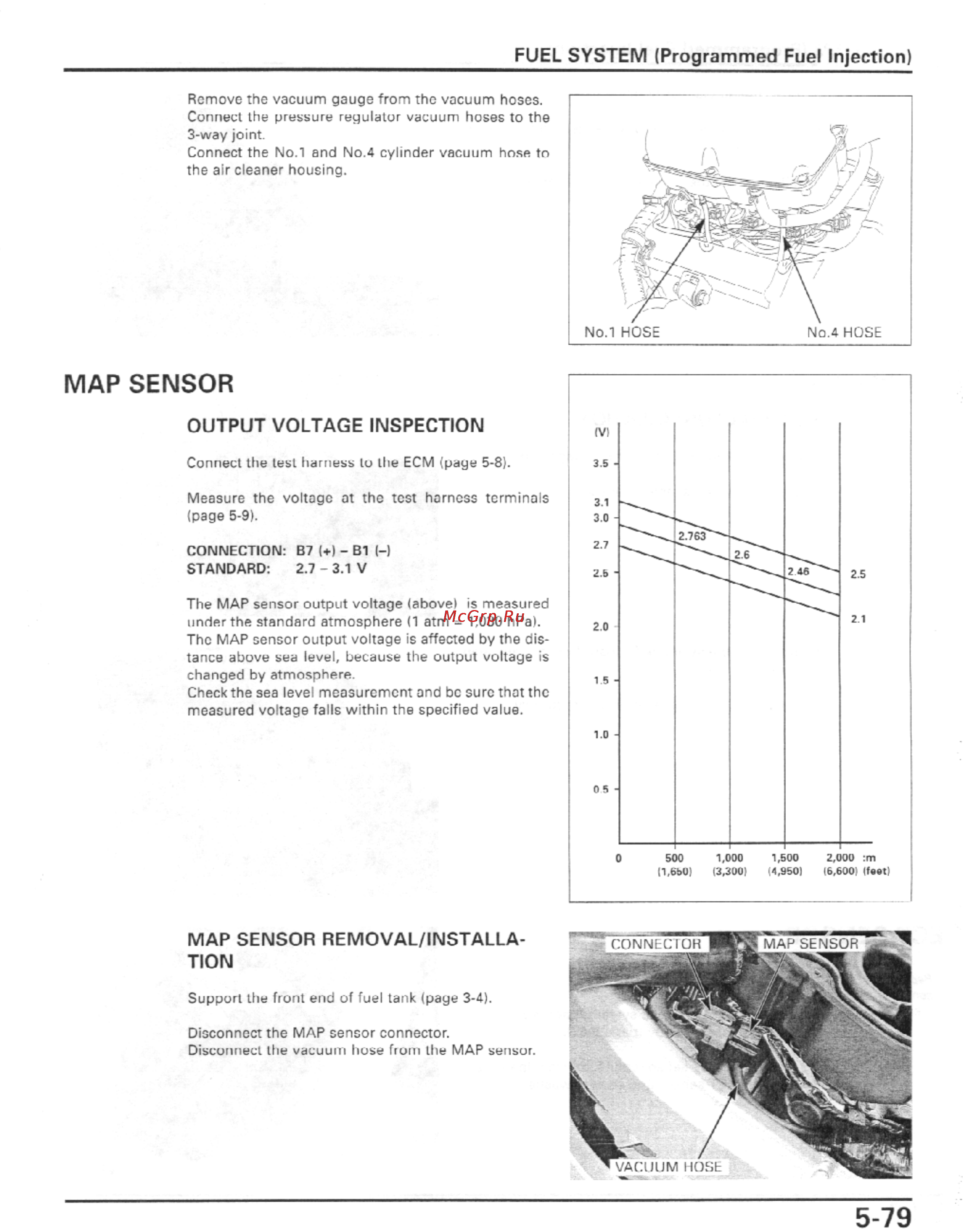 Honda CBR600F4I (2001-2003) [192/492] Map sensor
